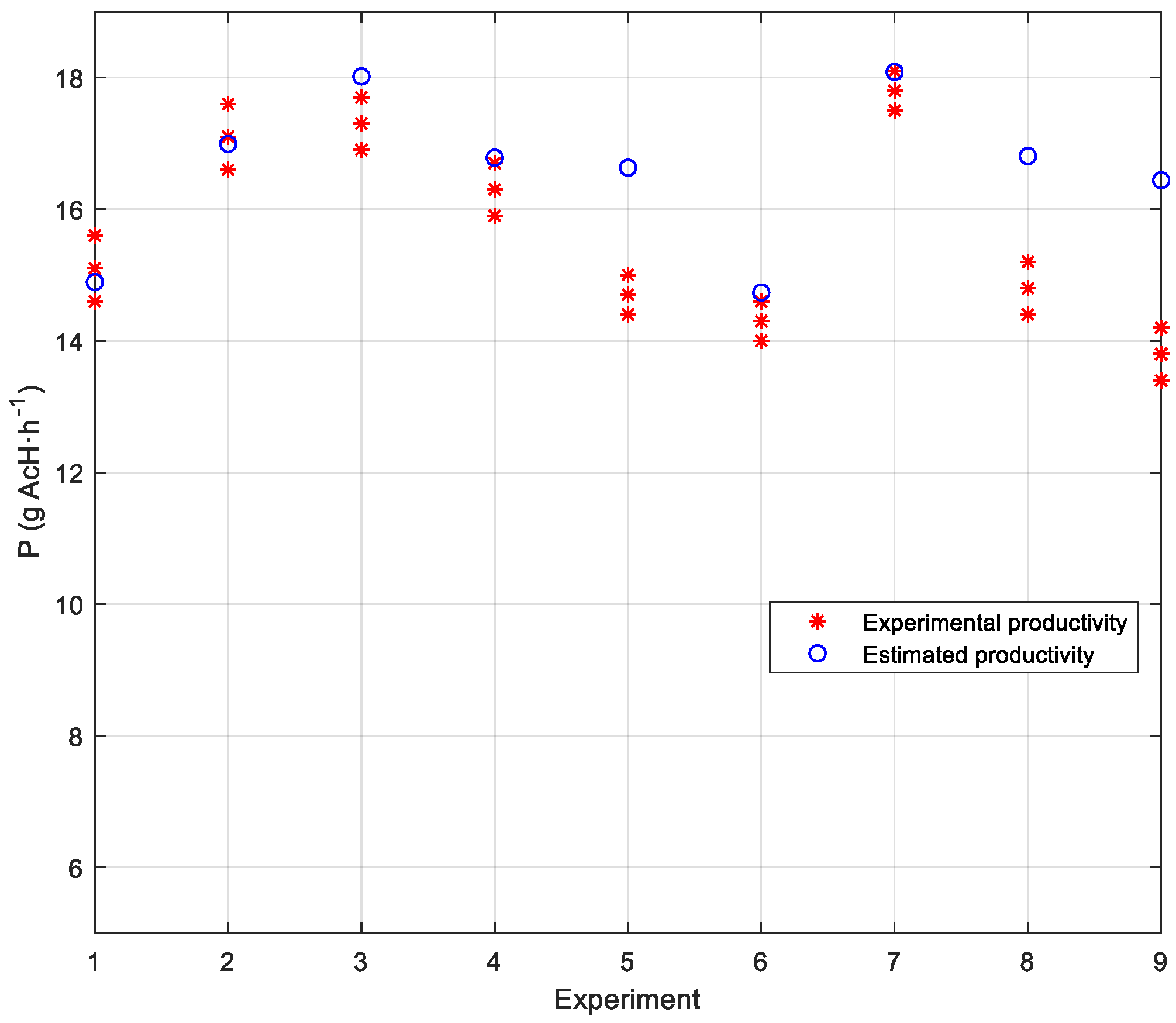 Processes 08 00749 g001