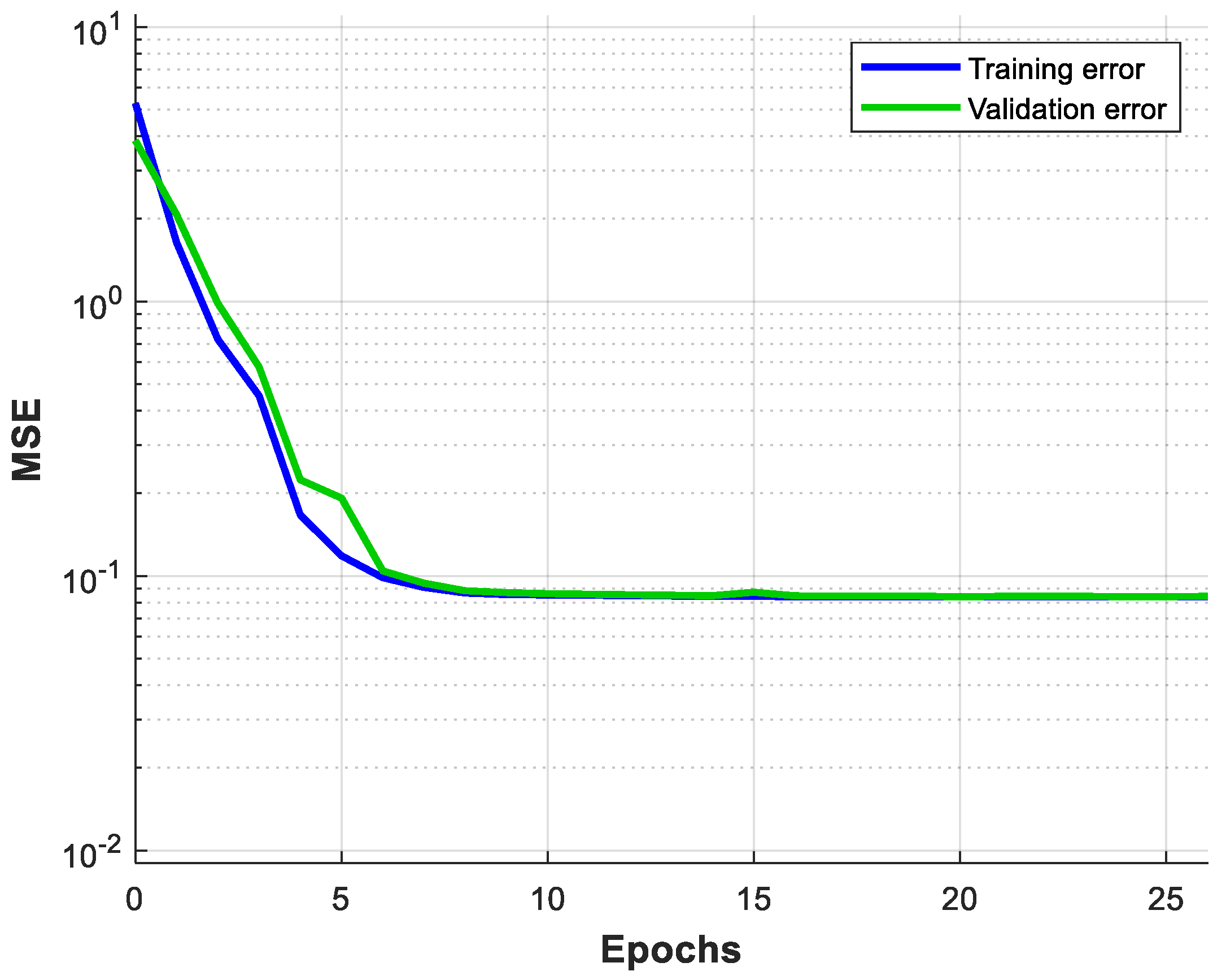 Processes 08 00749 g012