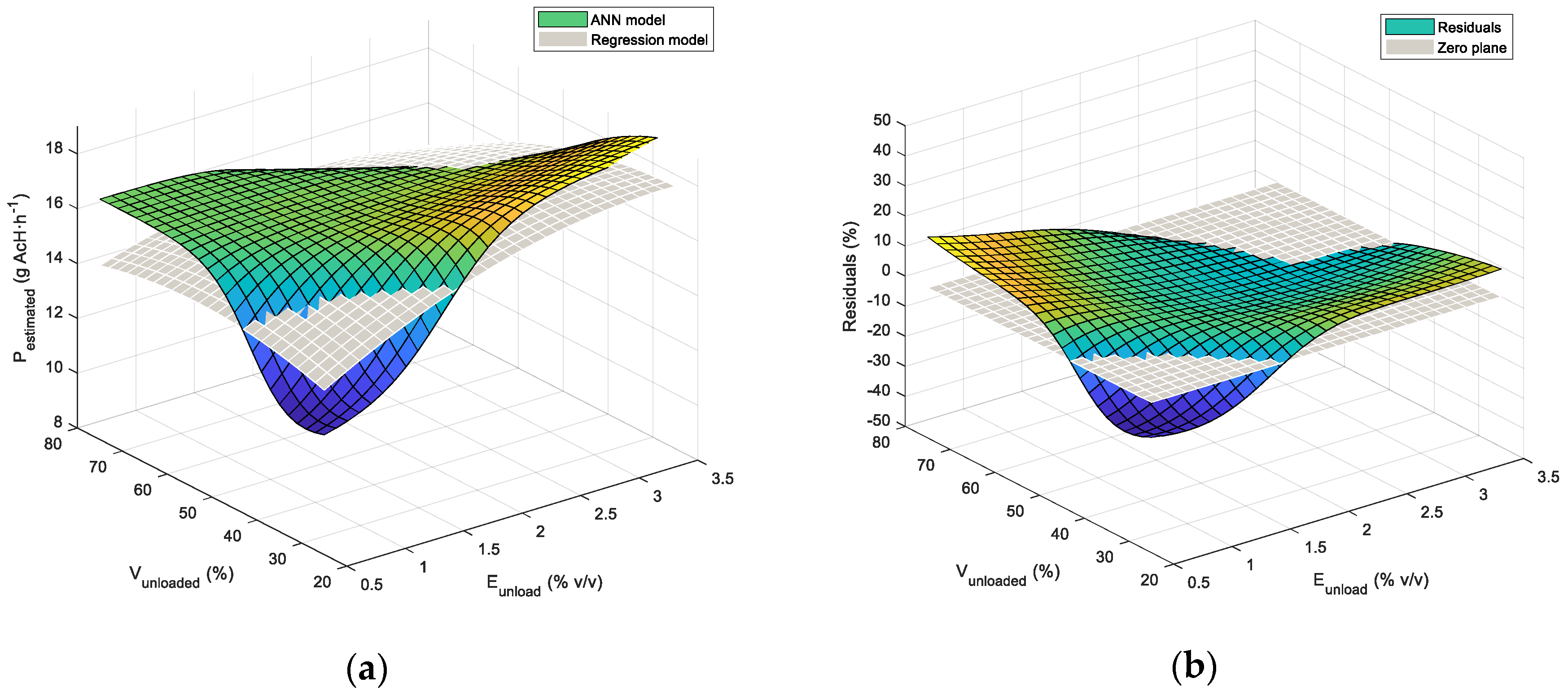 Processes 08 00749 g014