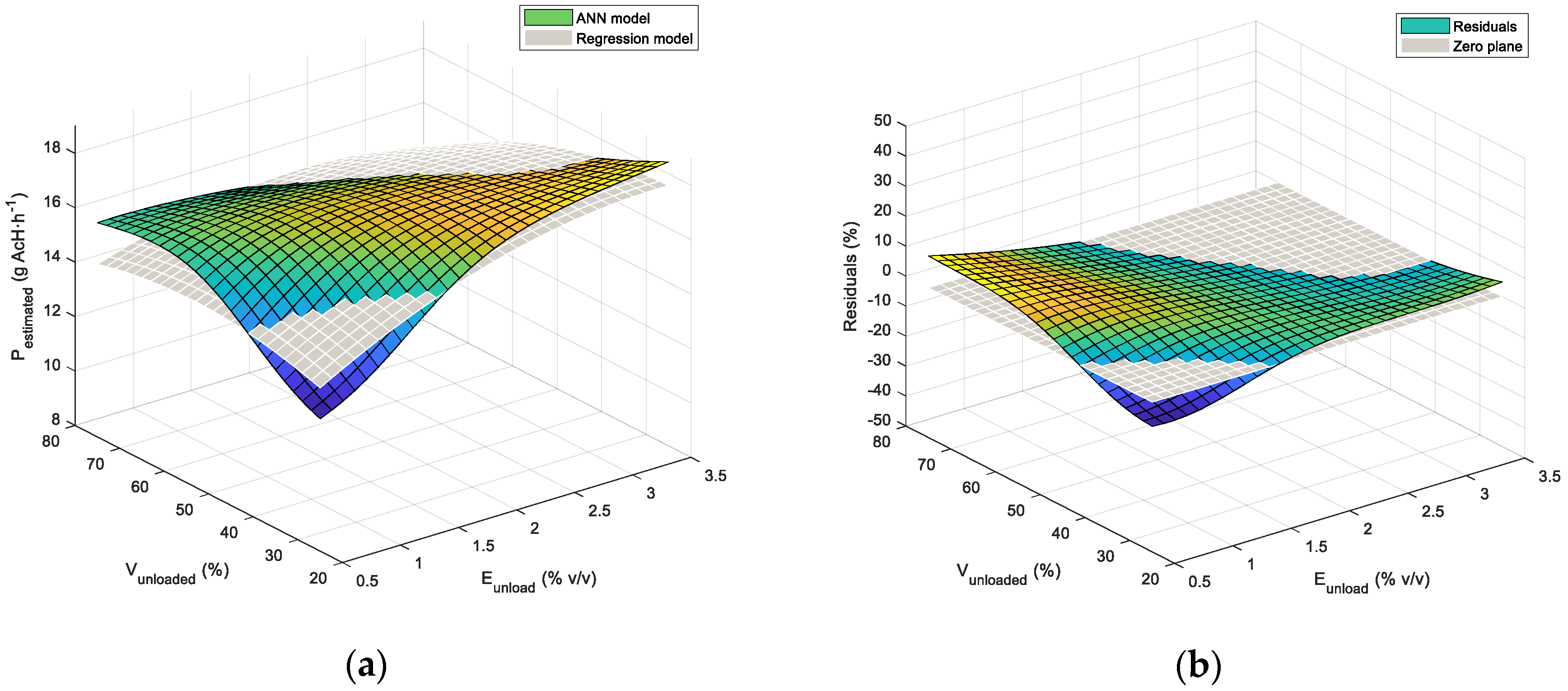 Processes 08 00749 g015