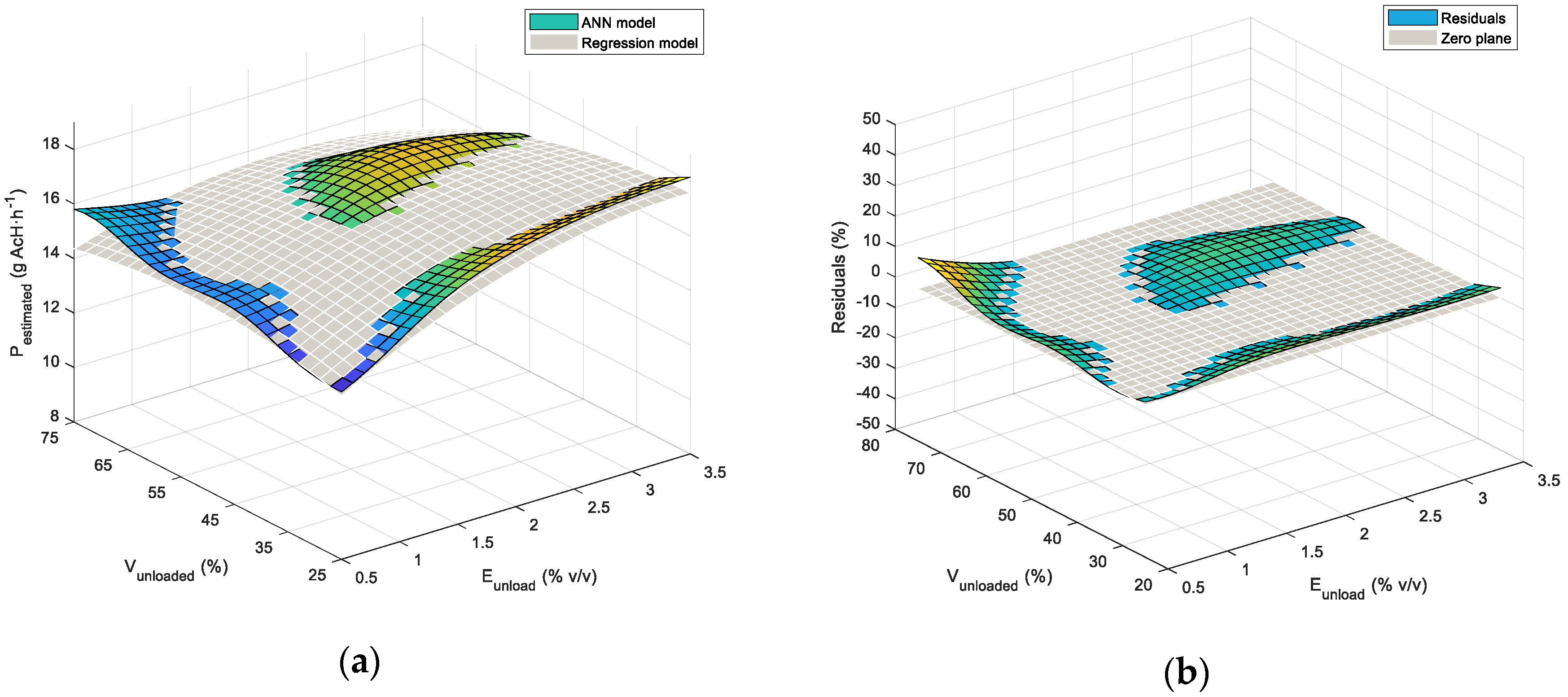 Processes 08 00749 g016