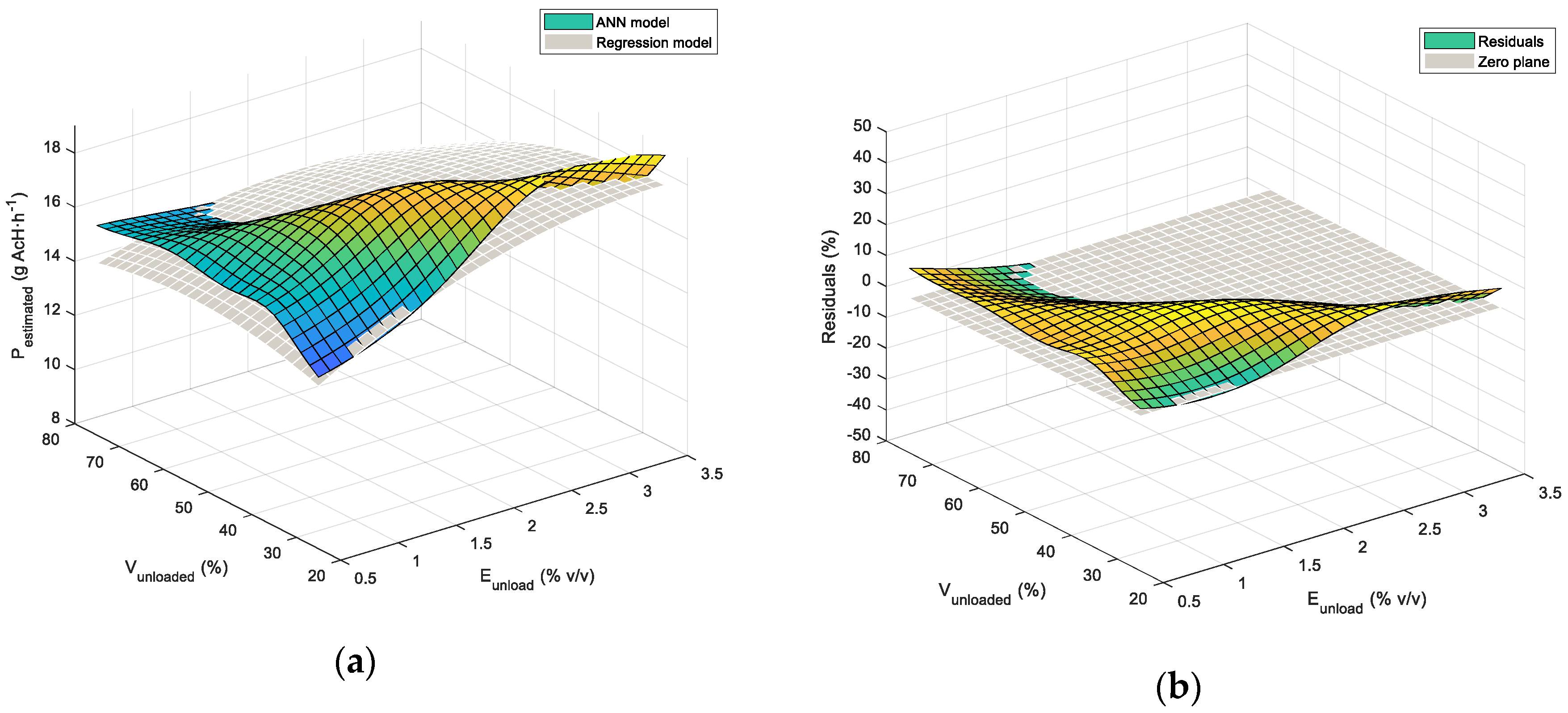 Processes 08 00749 g017