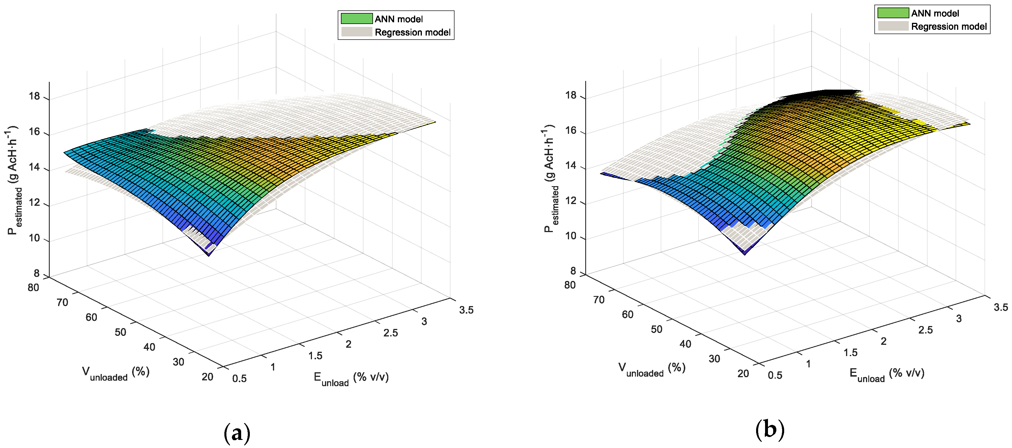 Processes 08 00749 g019a