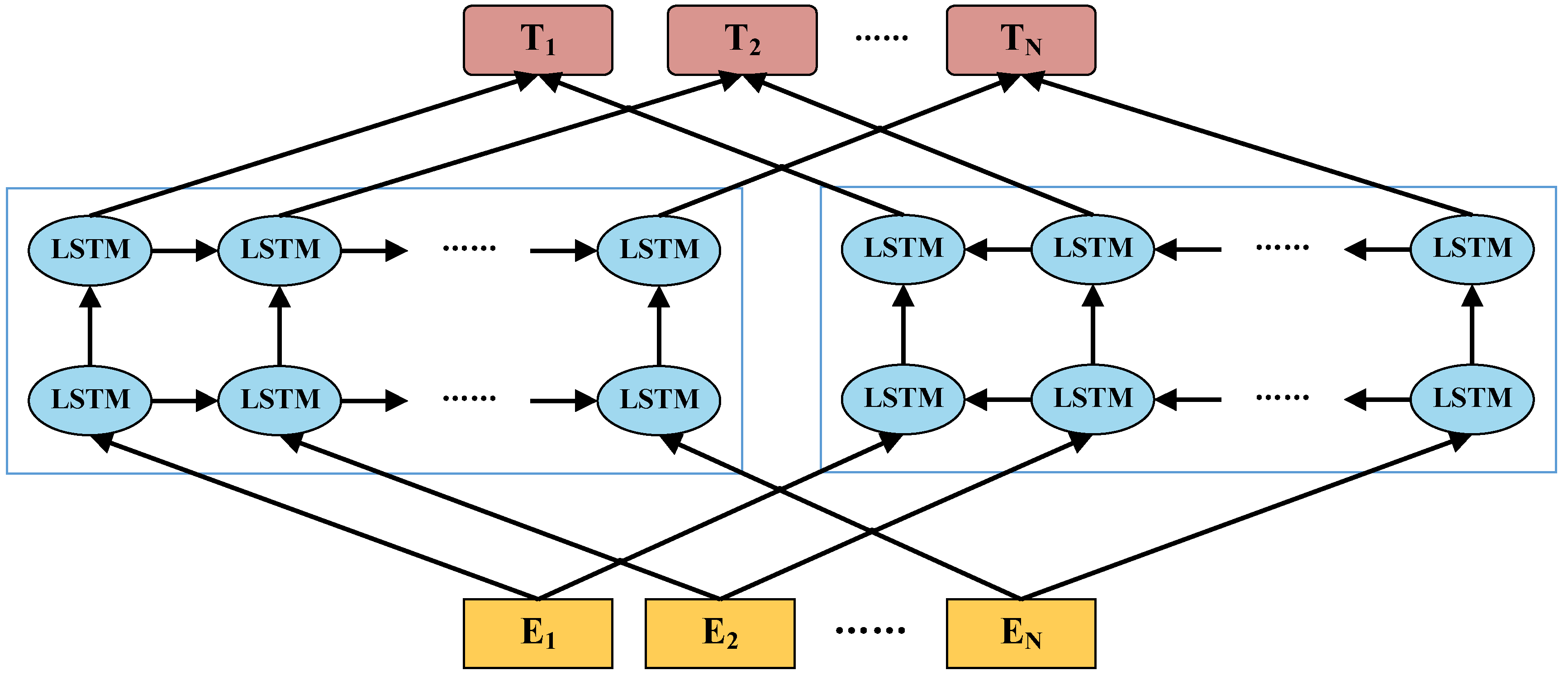Processes 08 00751 g002 Processes 08 00751 g002