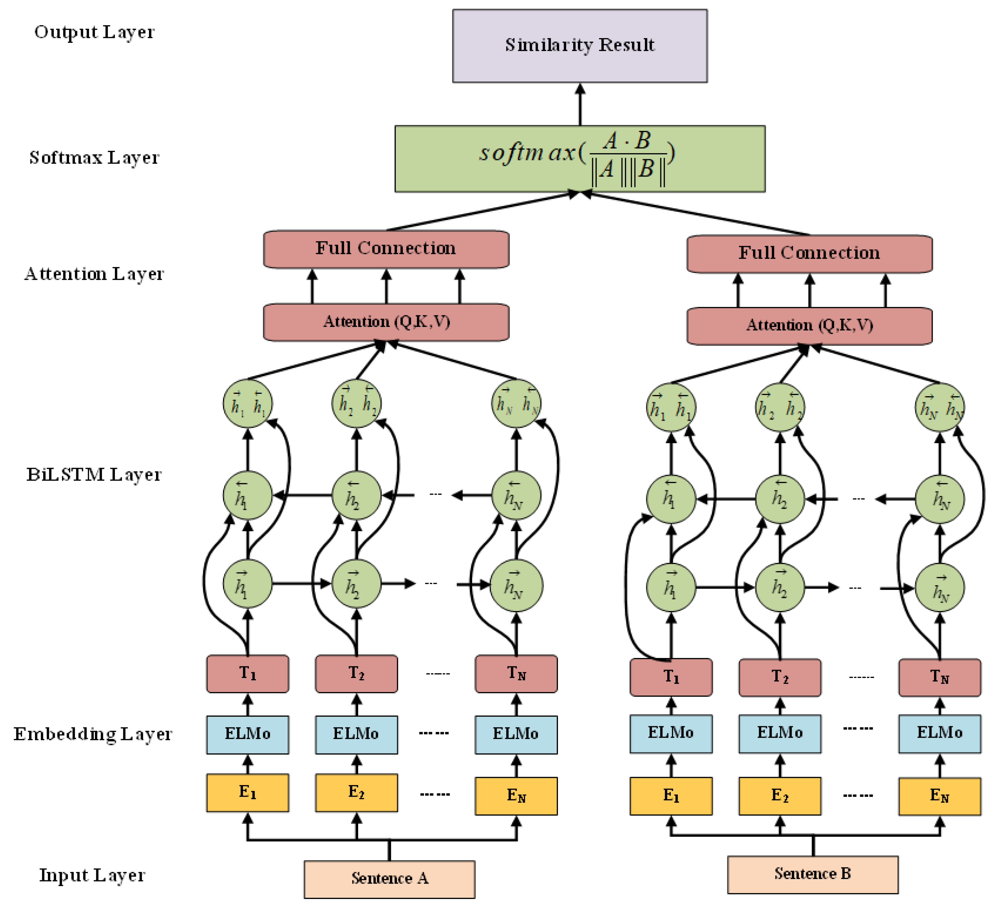 Processes 08 00751 g003 Processes 08 00751 g003