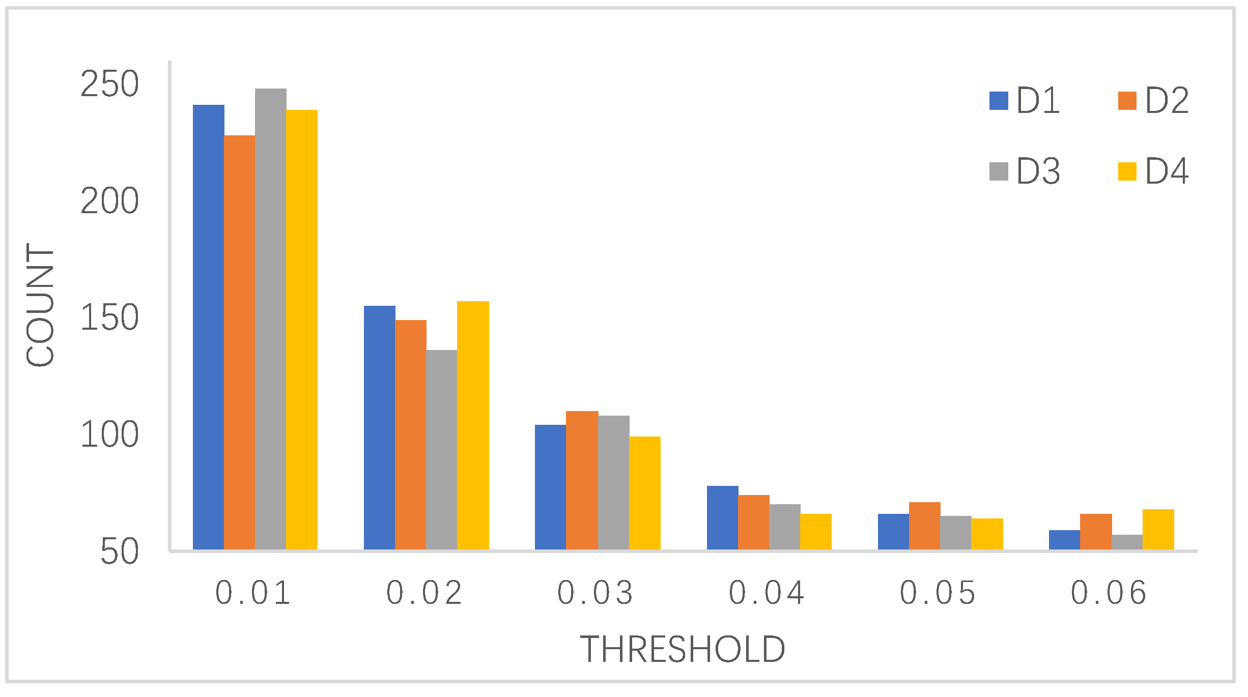Processes 08 00751 g008 Processes 08 00751 g008