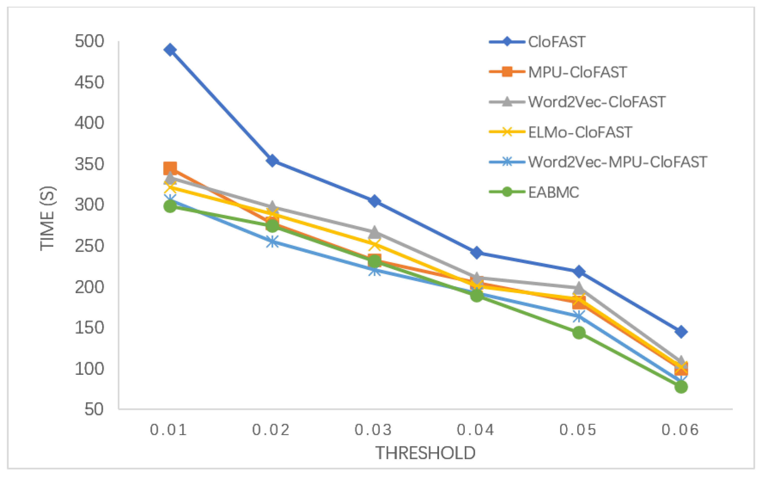 Processes 08 00751 g010 Processes 08 00751 g010