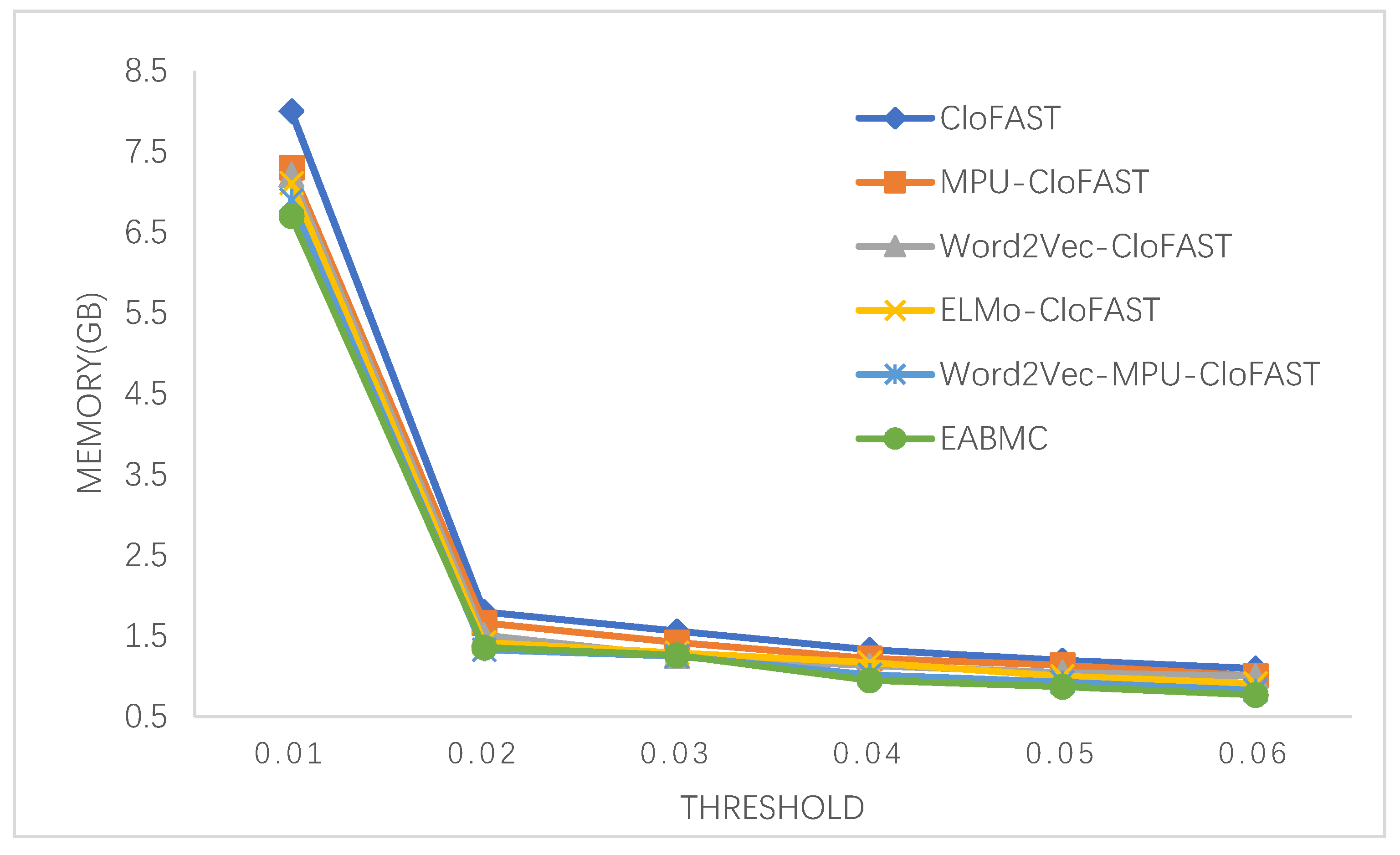 Processes 08 00751 g011 Processes 08 00751 g011