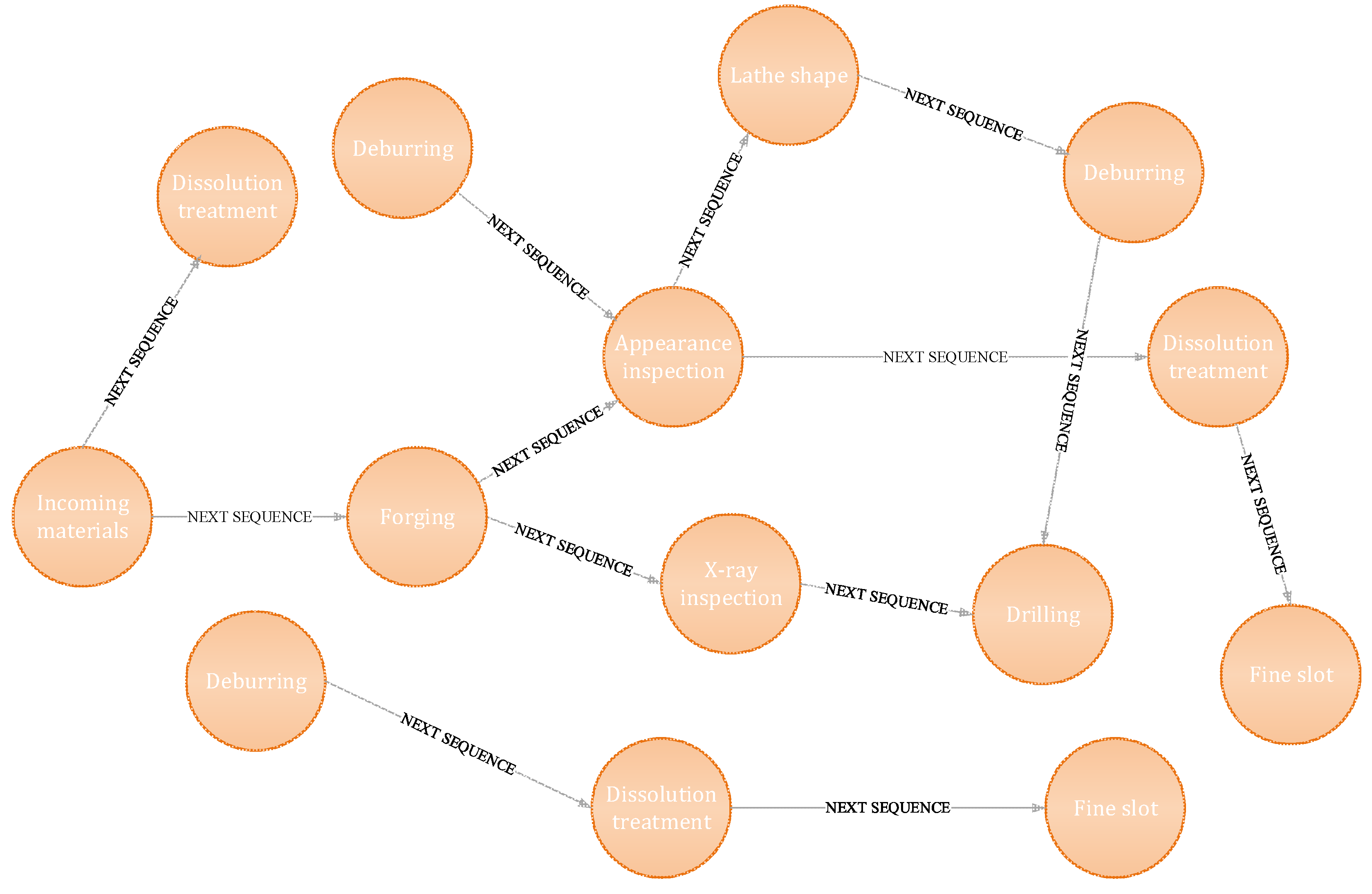 Processes 08 00751 g012 Processes 08 00751 g012