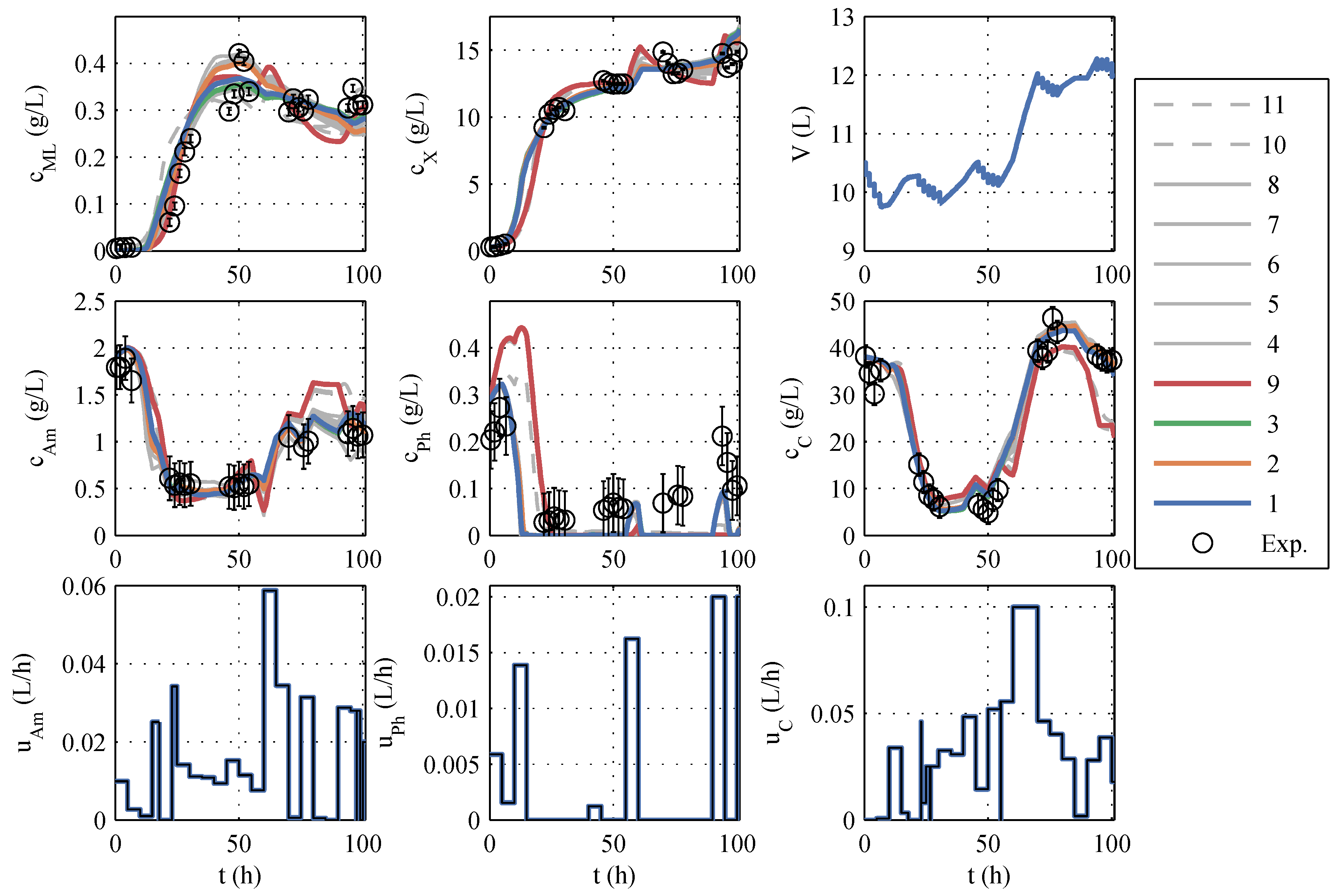 Processes 08 00752 g001