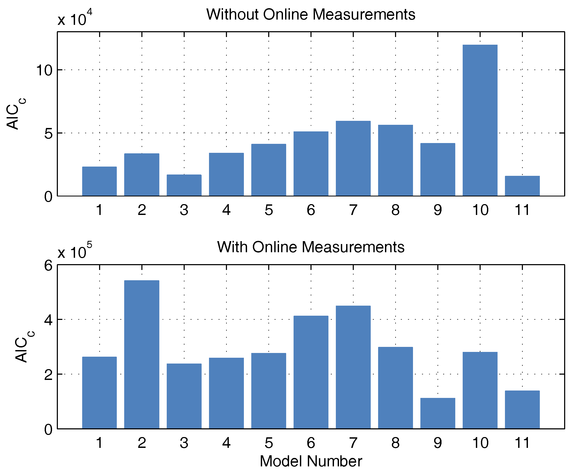 Processes 08 00752 g003