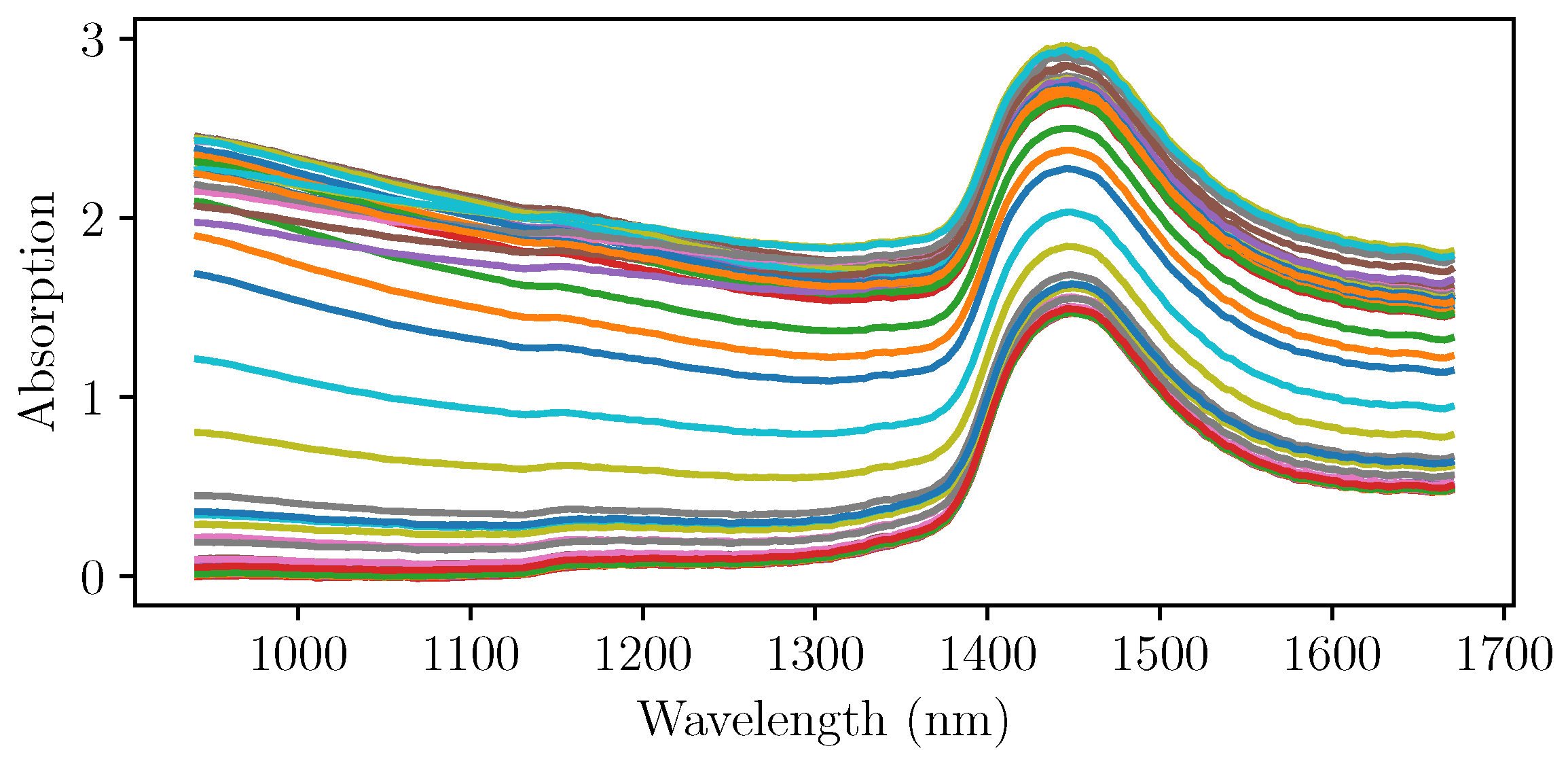 Processes 08 00752 g004