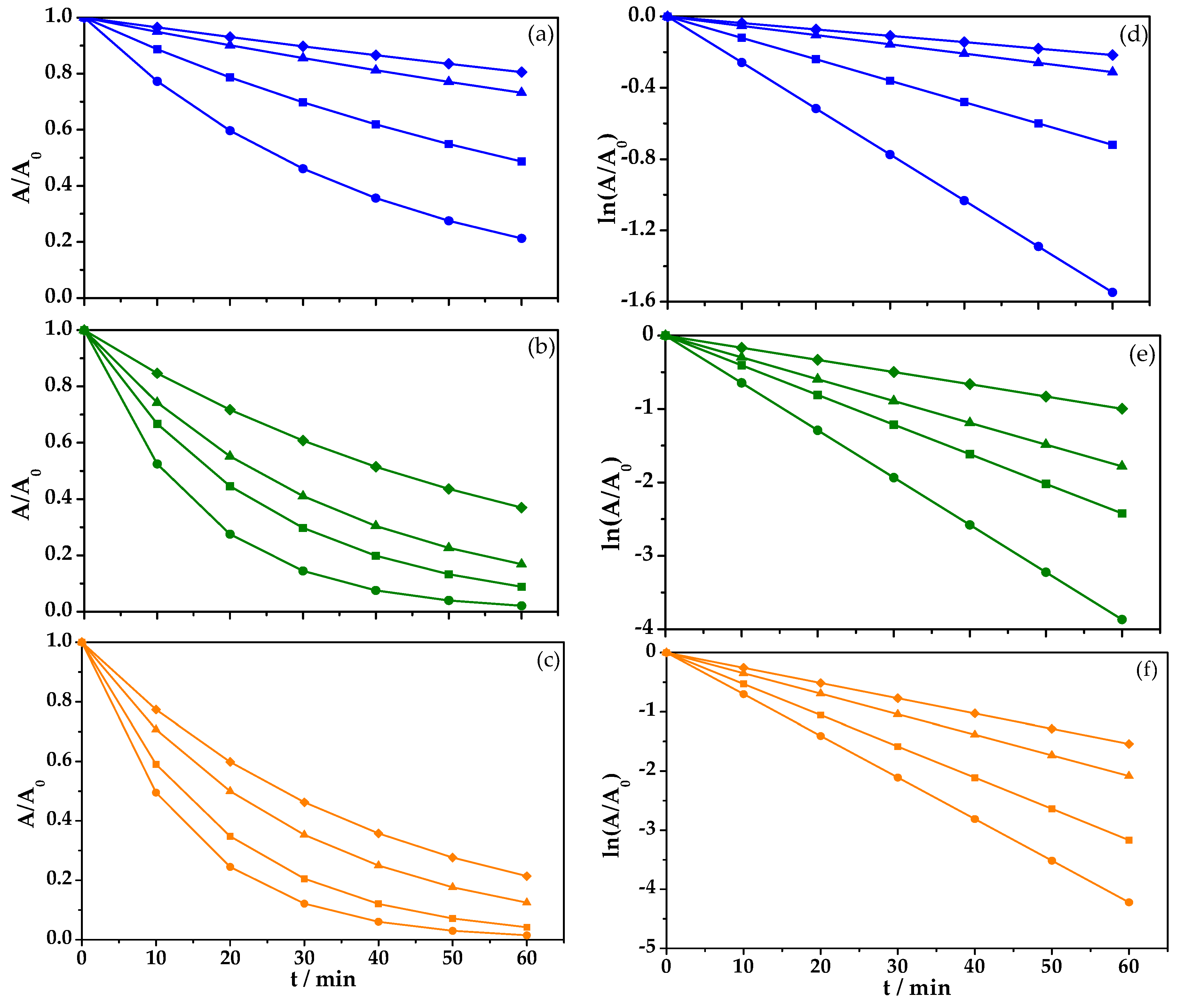 Processes 08 00753 g007 Processes 08 00753 g007