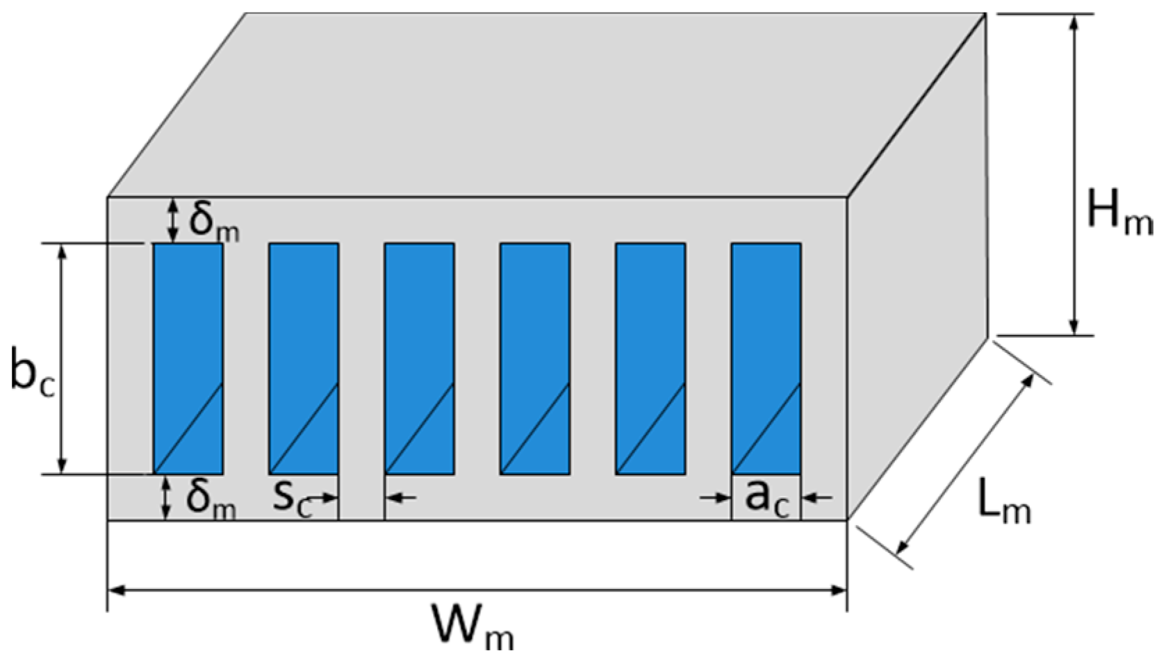 Processes 08 00754 g001 Processes 08 00754 g001