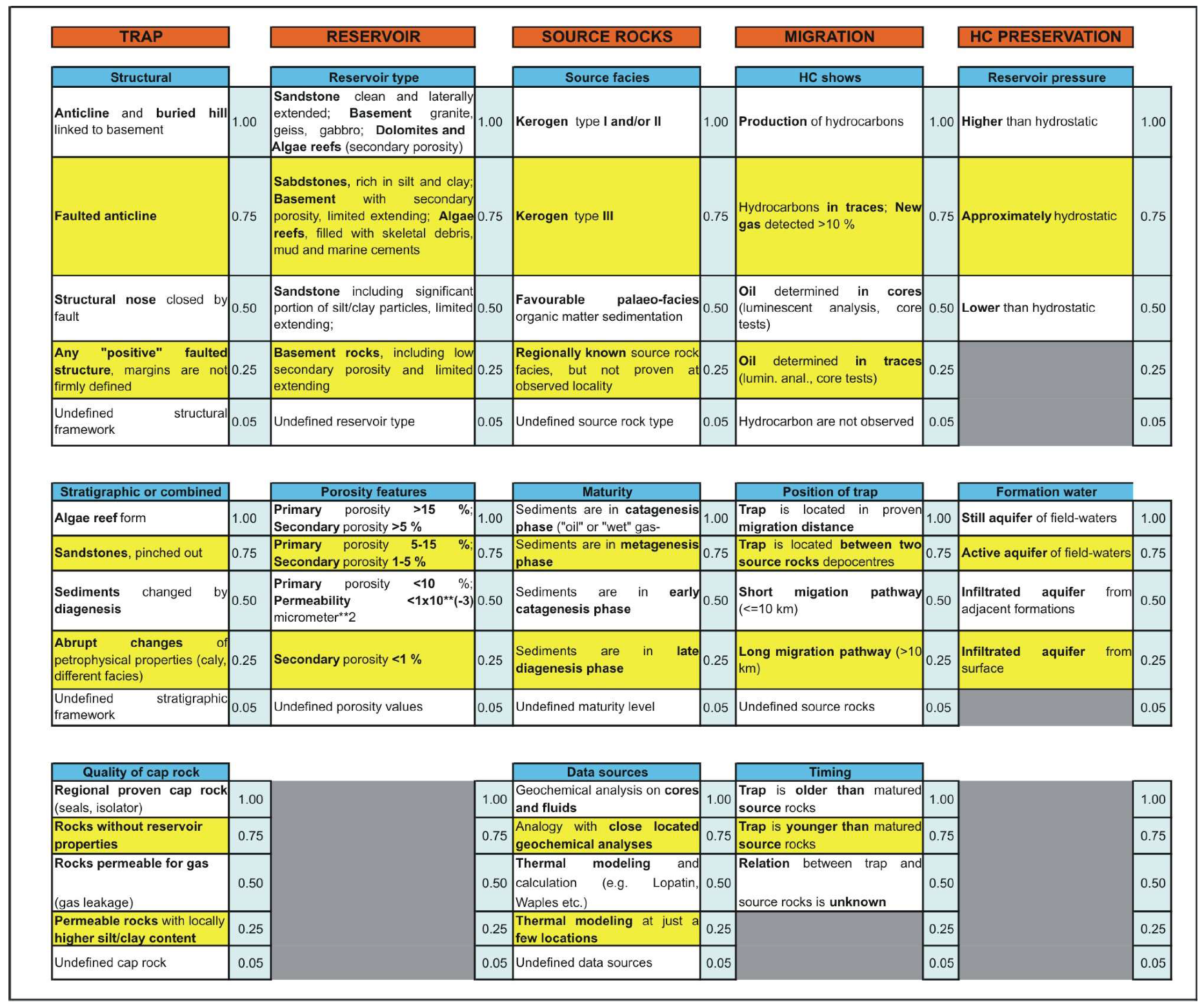 Processes 08 00755 g001 Processes 08 00755 g001