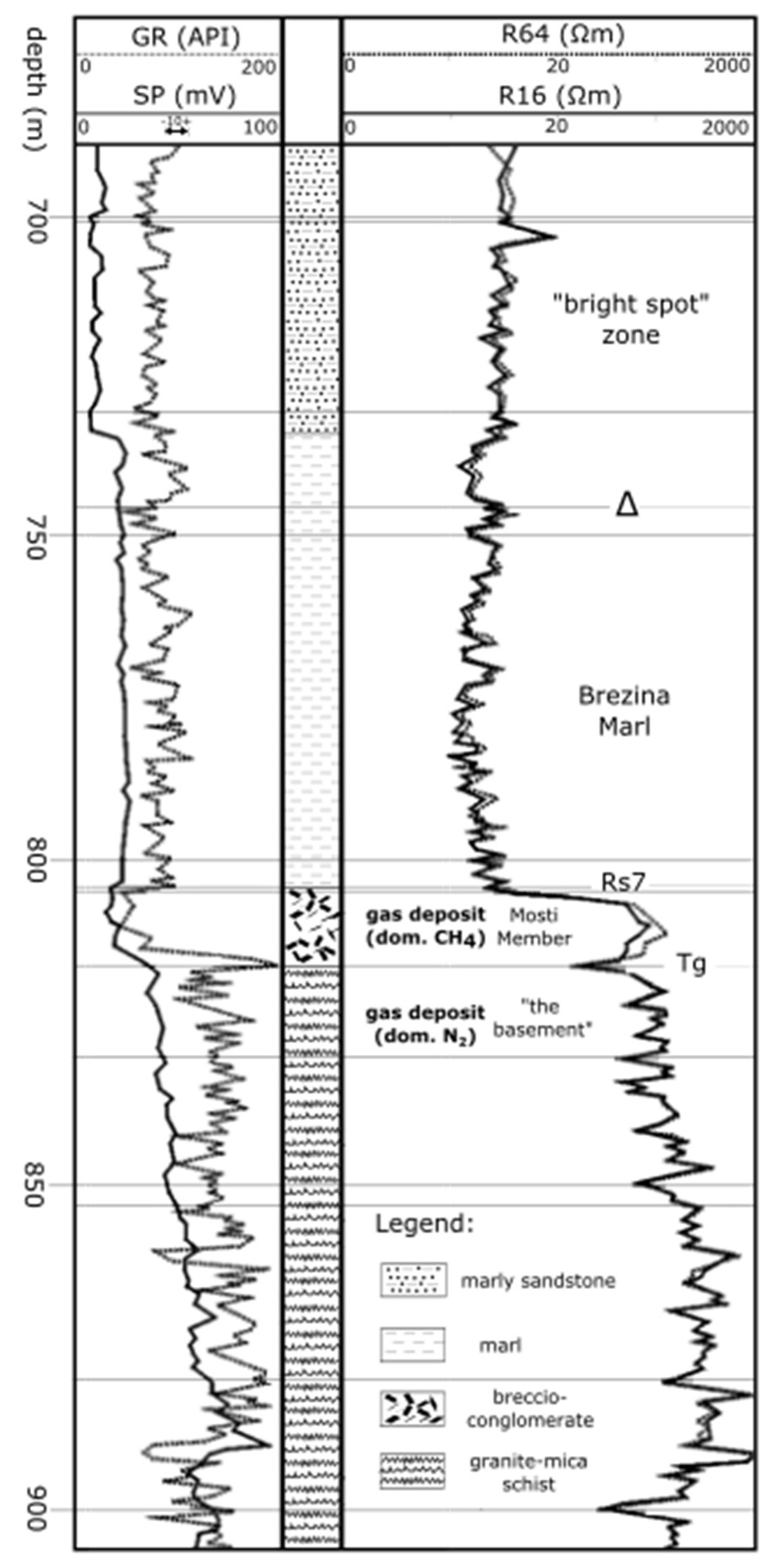 Processes 08 00755 g012 Processes 08 00755 g012