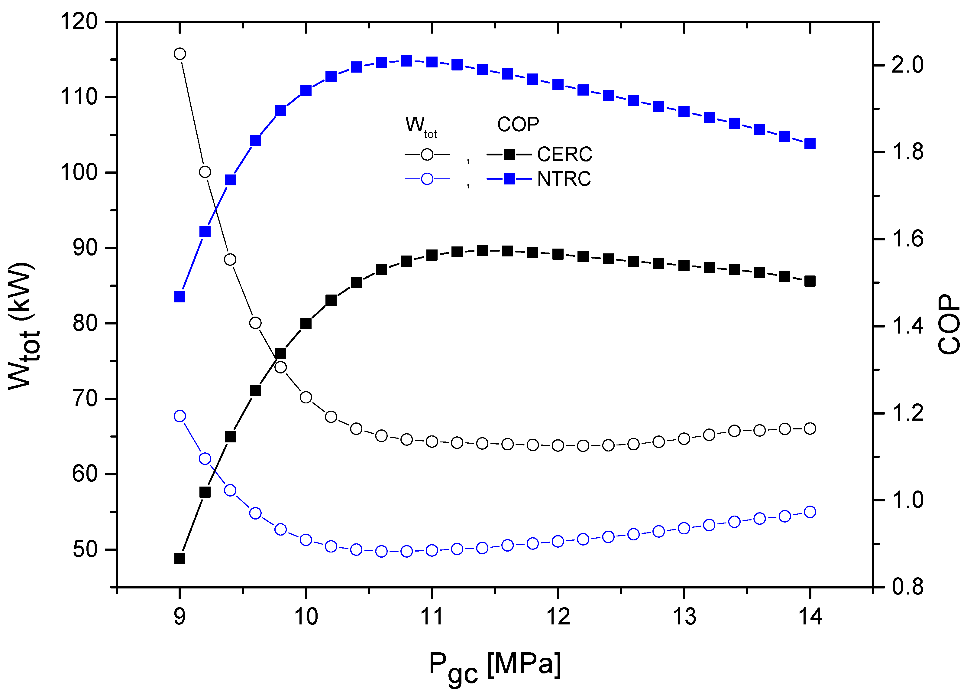 Processes 08 00758 g005