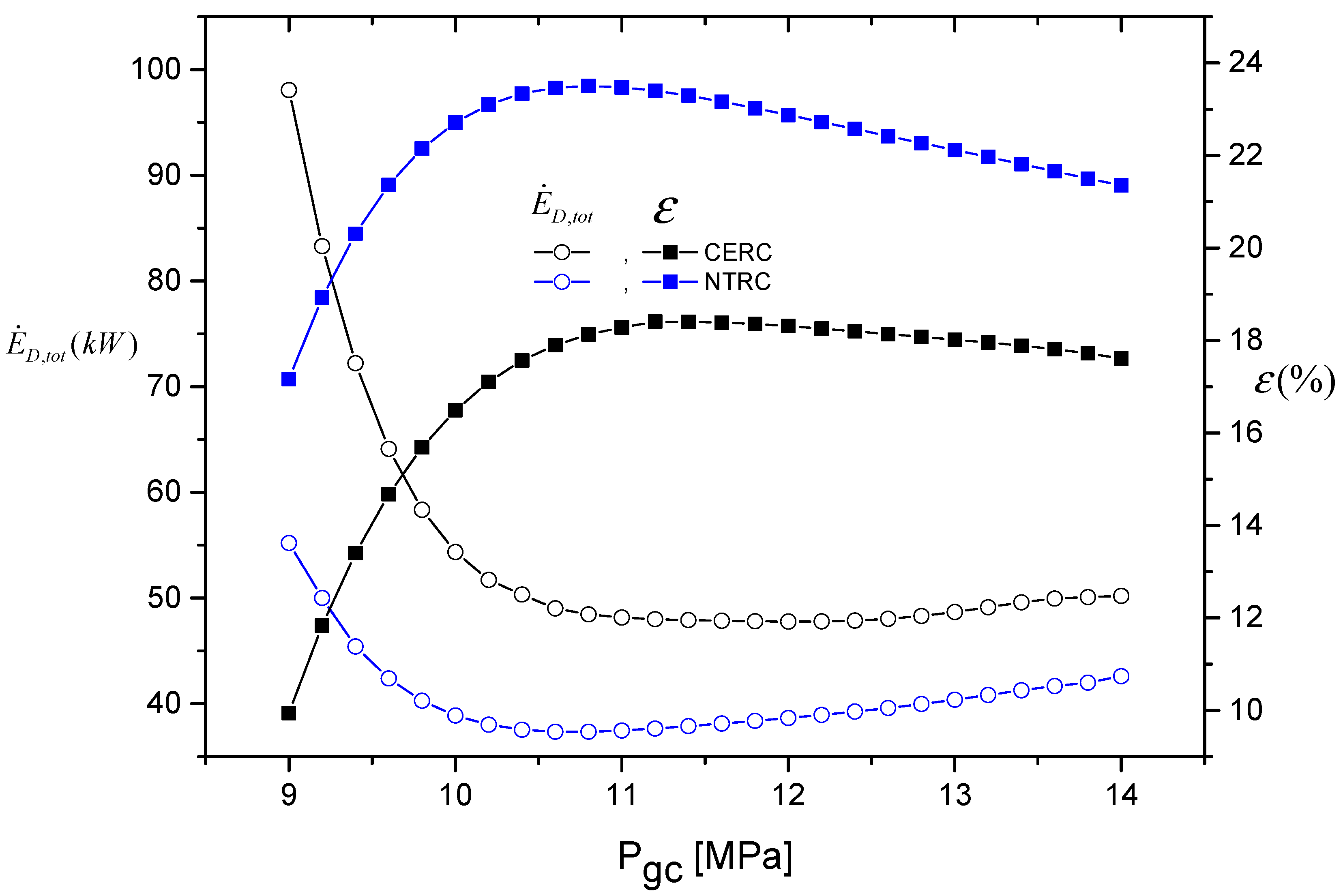 Processes 08 00758 g006