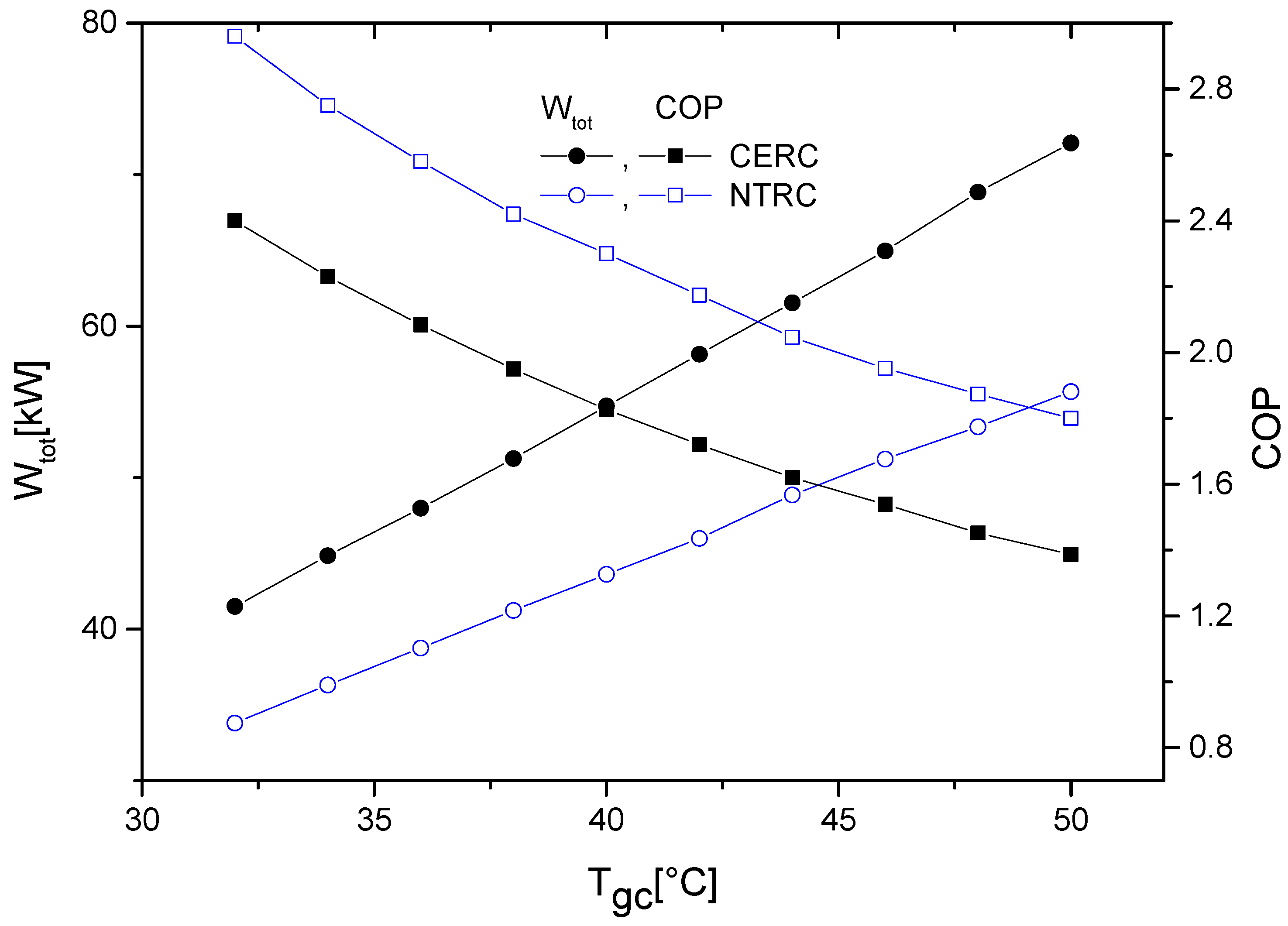 Processes 08 00758 g008