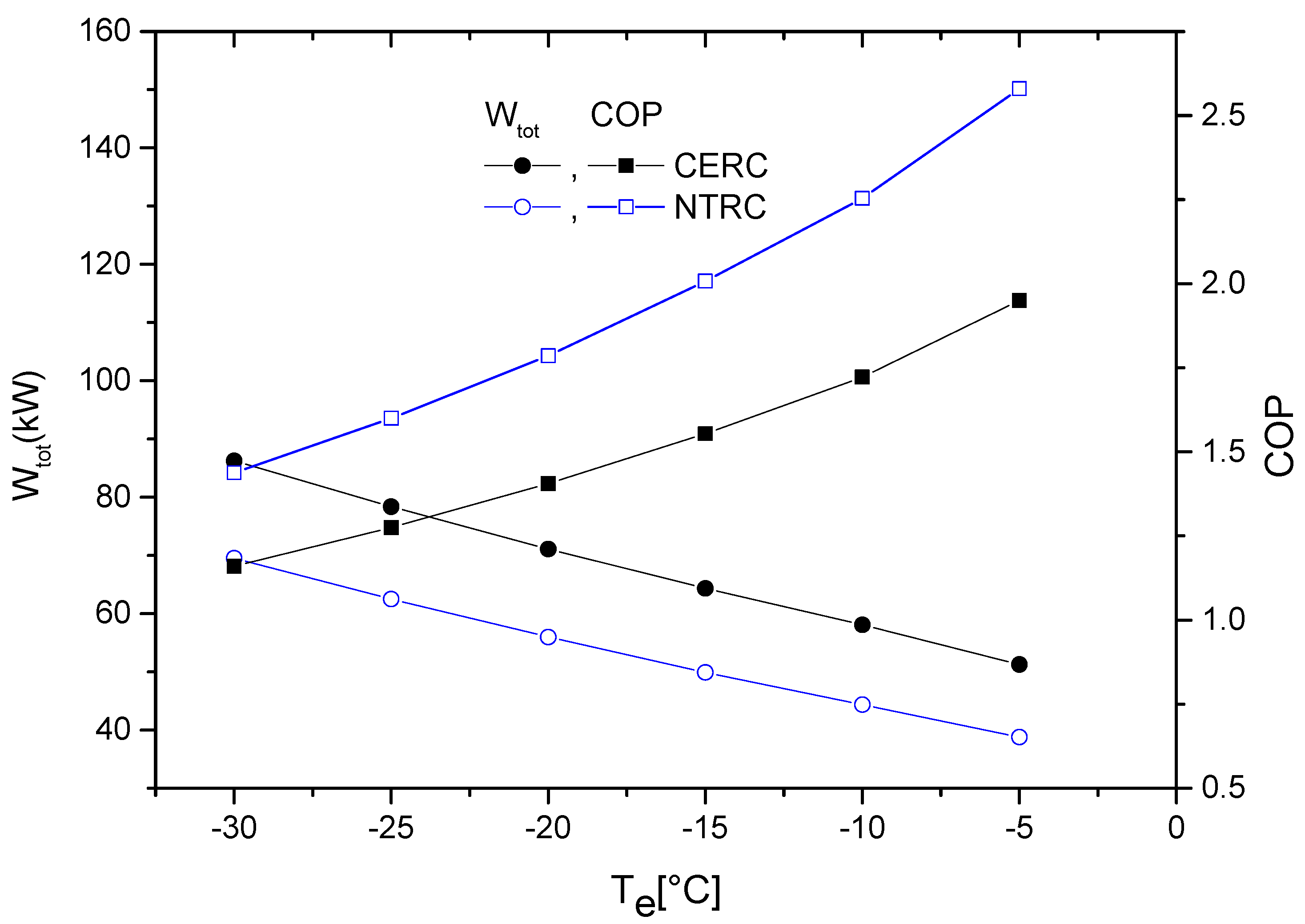 Processes 08 00758 g011