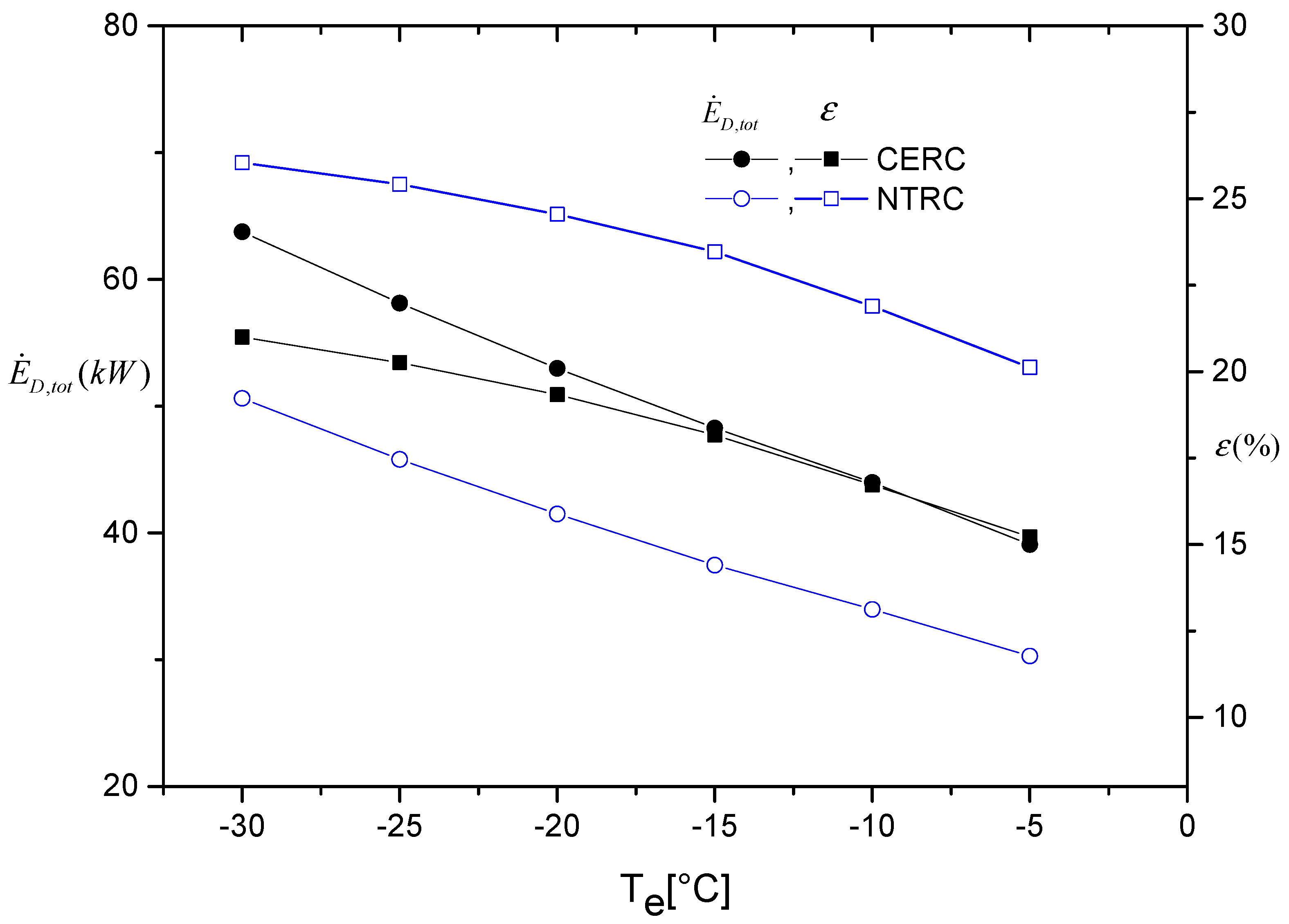 Processes 08 00758 g012