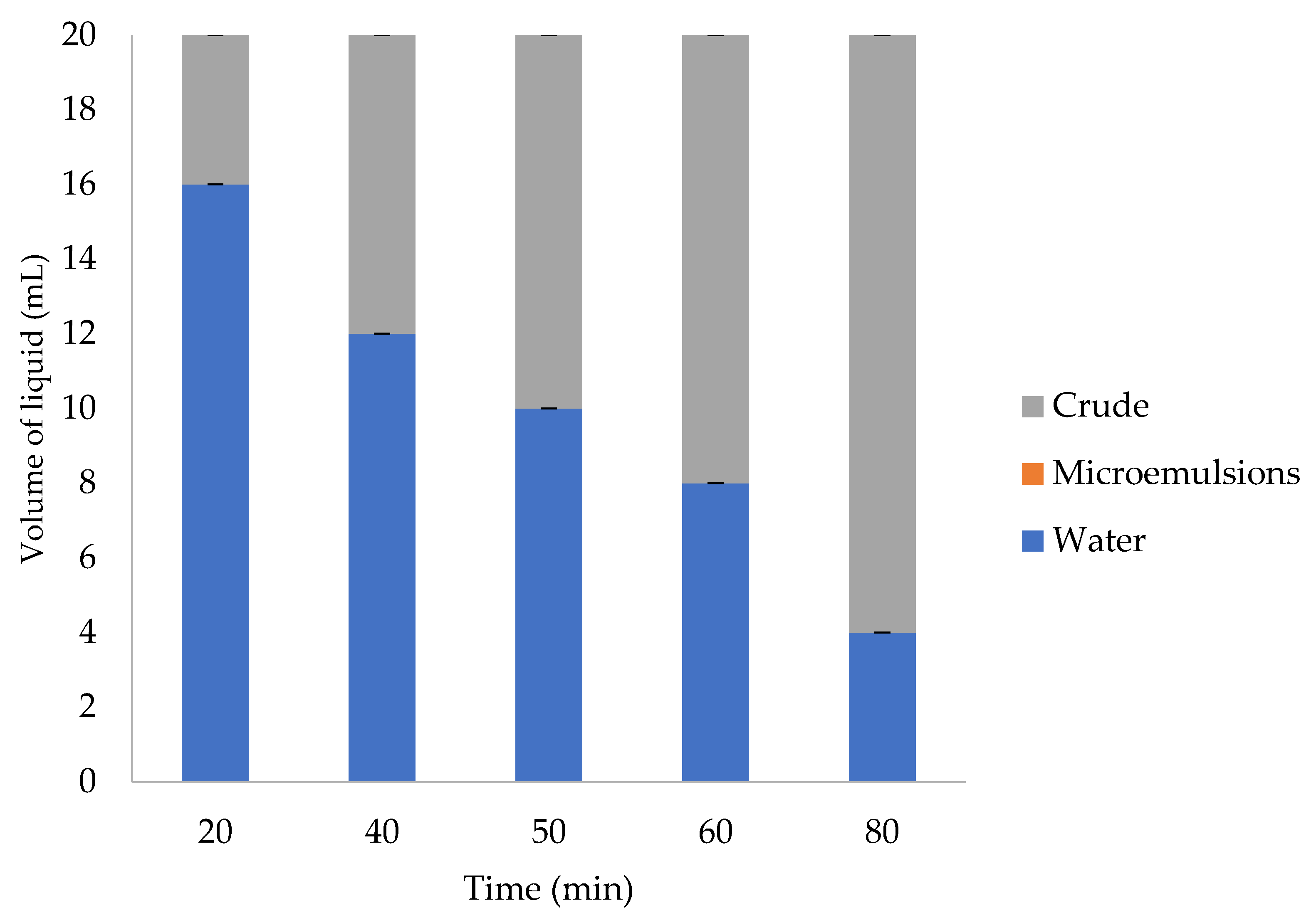 Processes 08 00762 g001 Processes 08 00762 g001