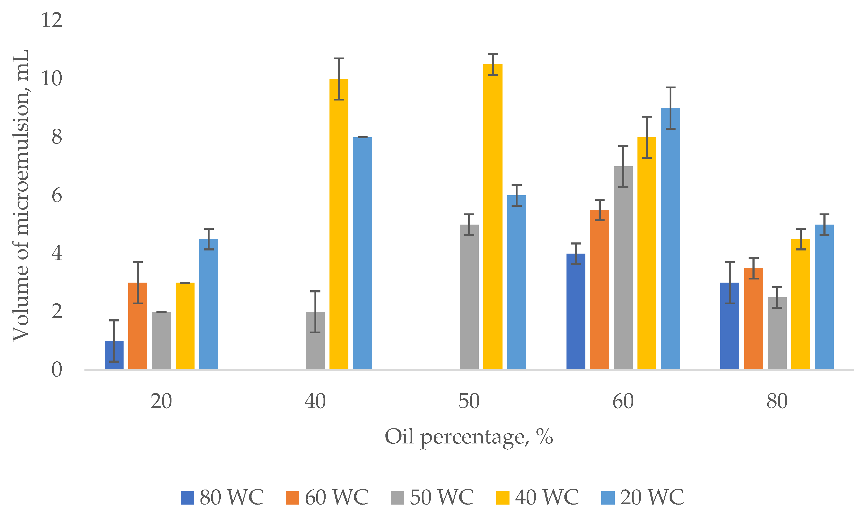 Processes 08 00762 g003 Processes 08 00762 g003