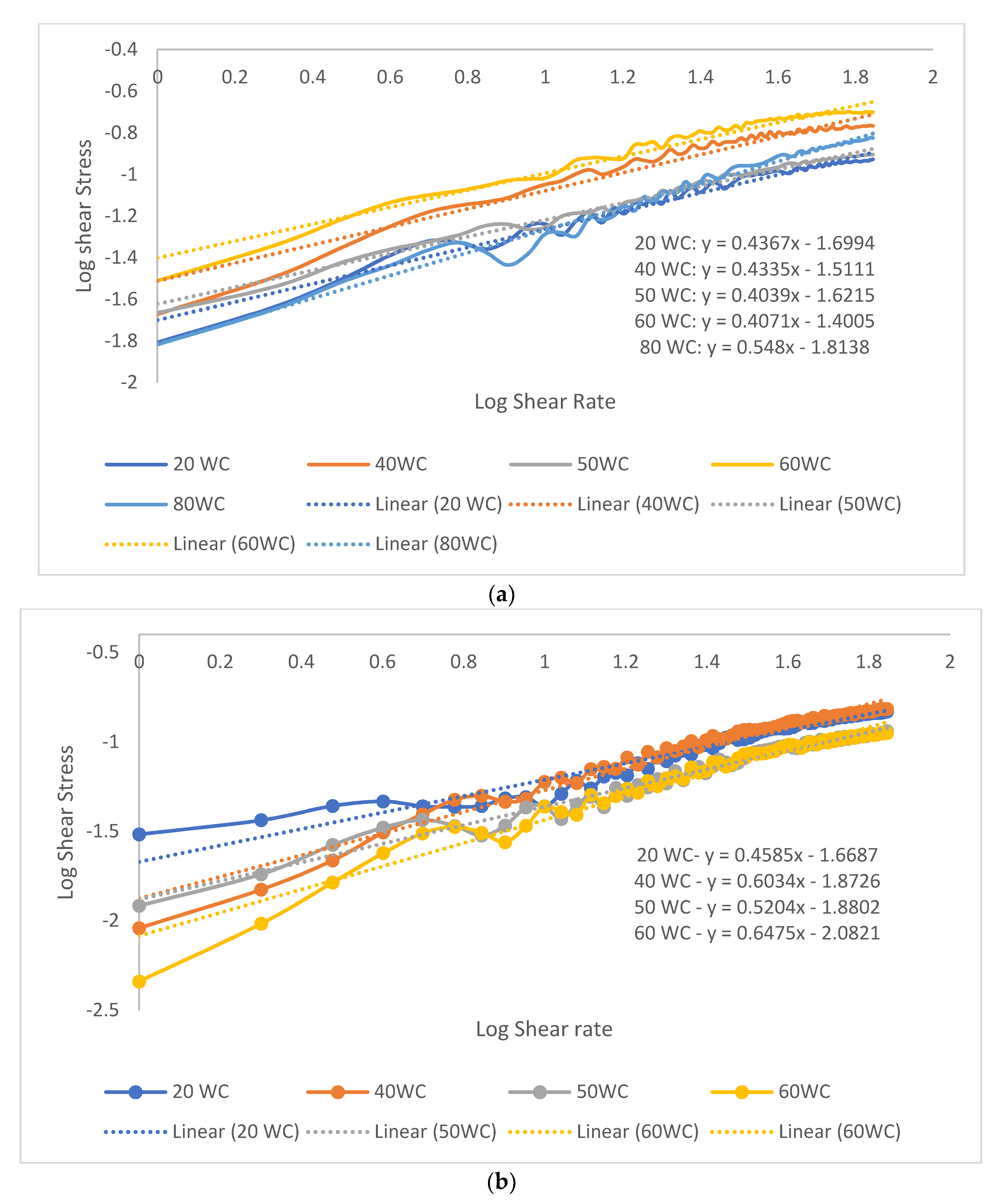 Processes 08 00762 g0a1 Processes 08 00762 g0a1
