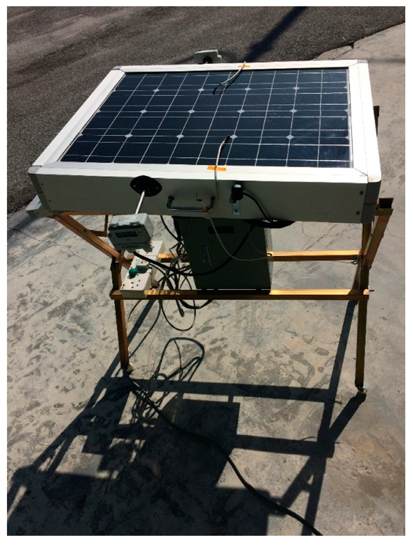 Processes 08 00763 g005 Processes 08 00763 g005