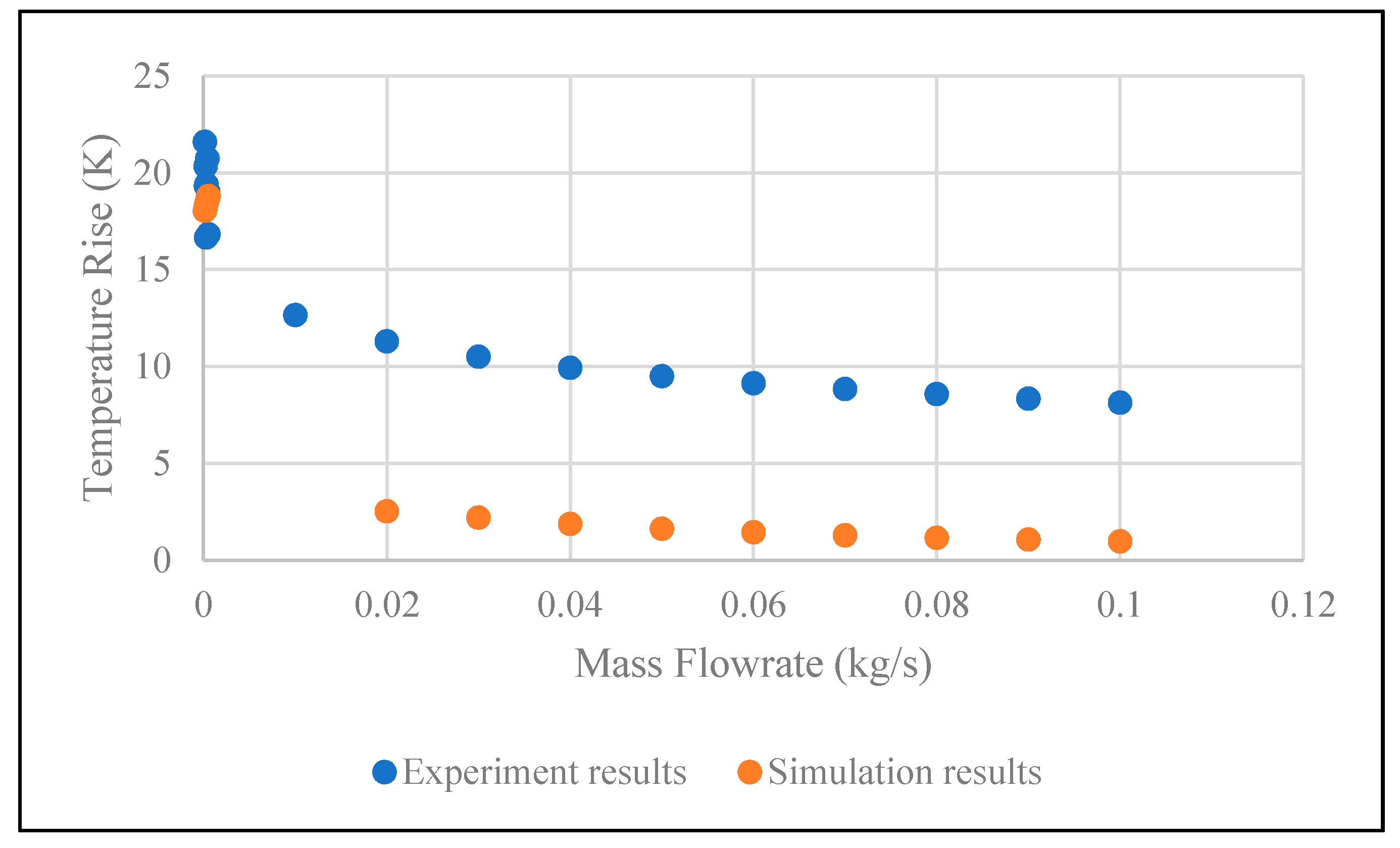 Processes 08 00763 g006 Processes 08 00763 g006