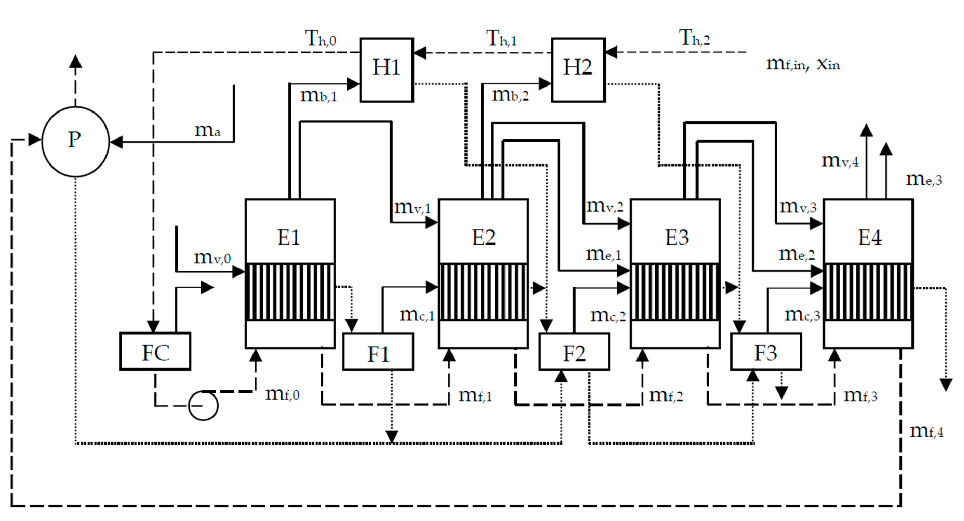 Processes 08 00765 g002