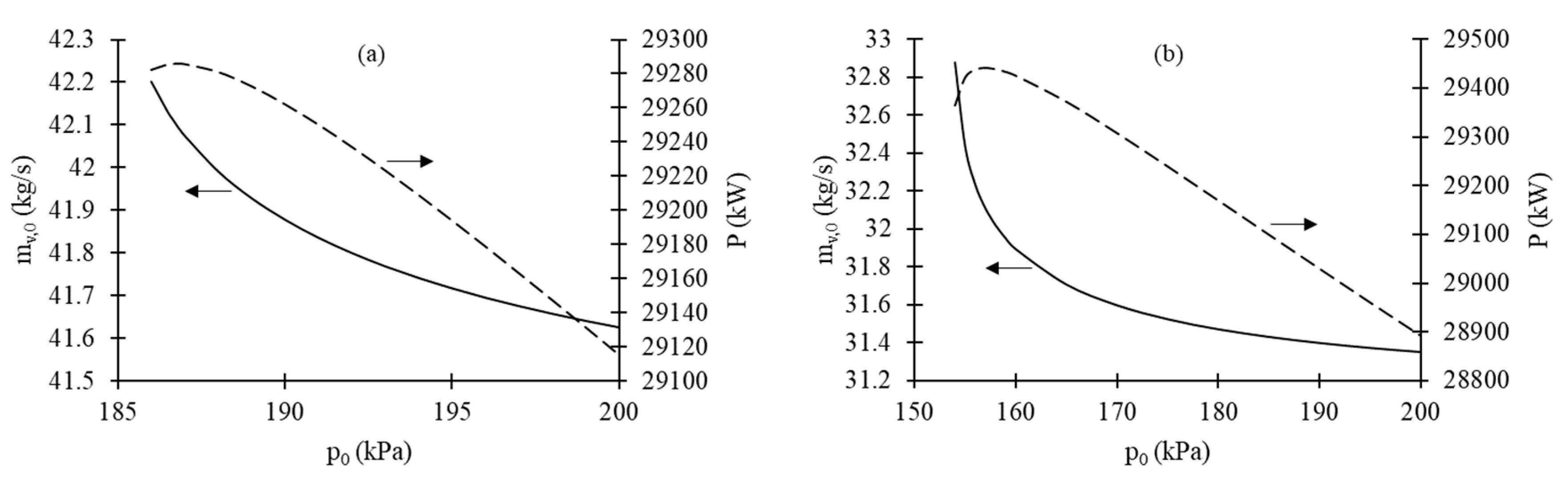 Processes 08 00765 g006