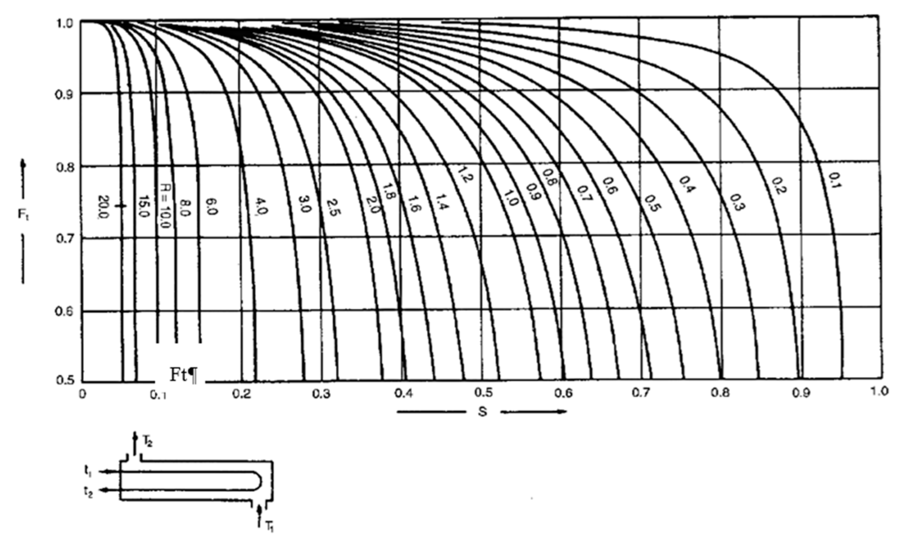 Processes 08 00766 g002