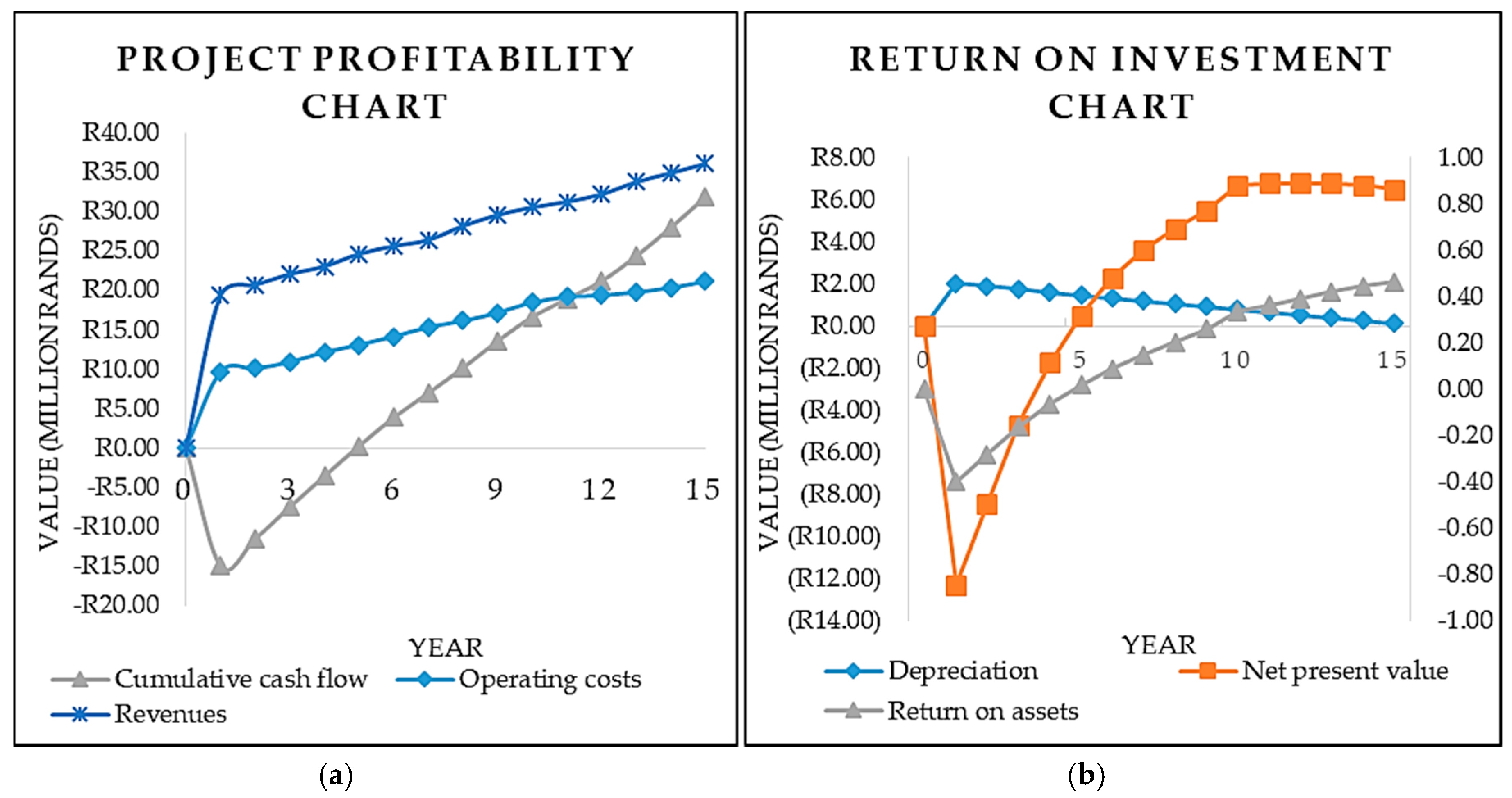Processes 08 00766 g004