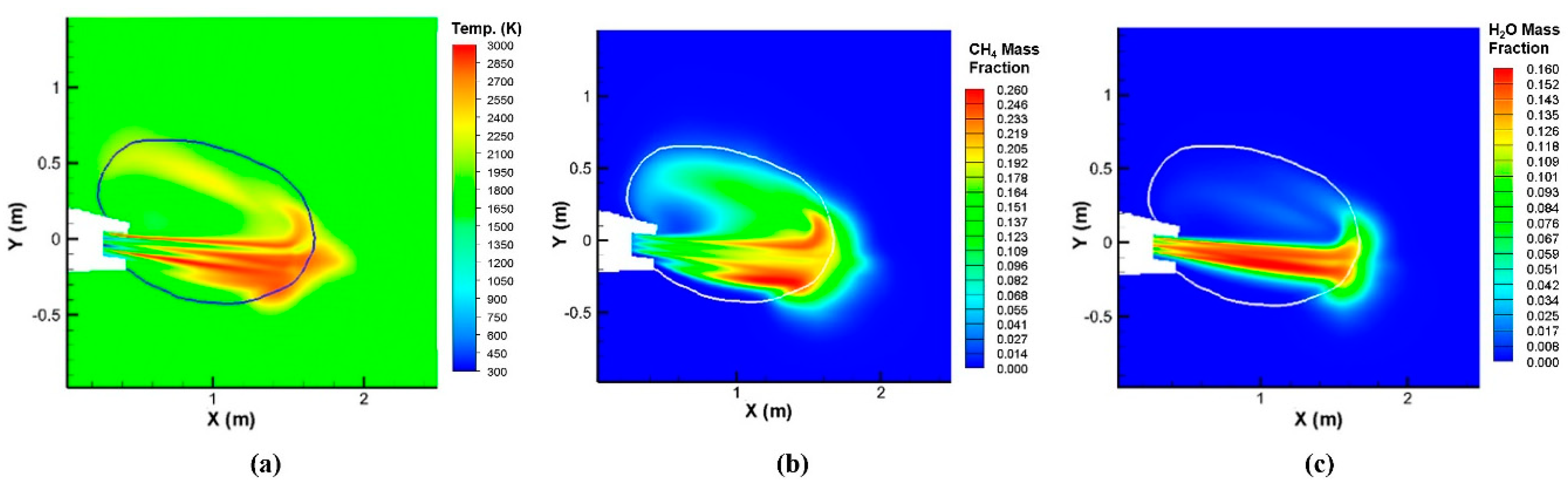 Processes 08 00771 g003