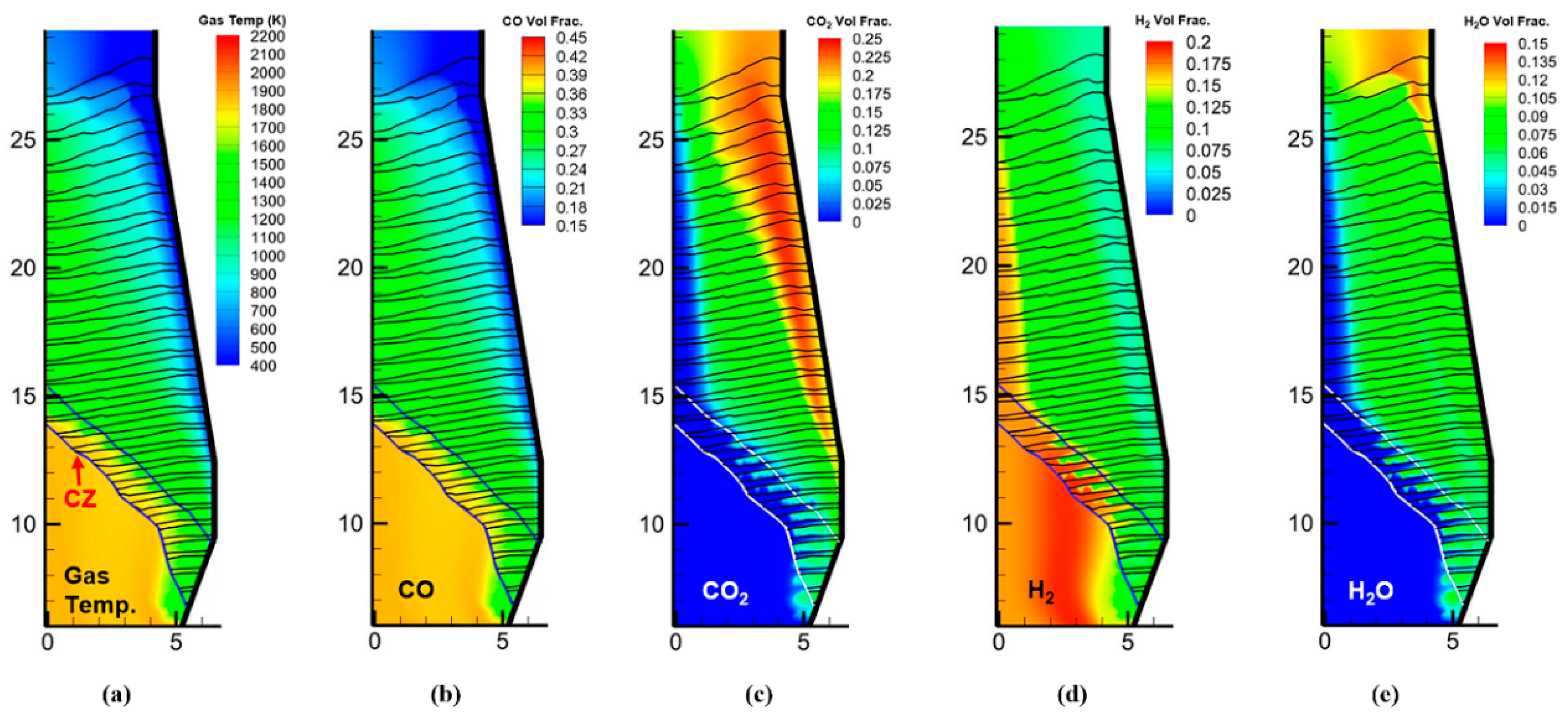 Processes 08 00771 g005