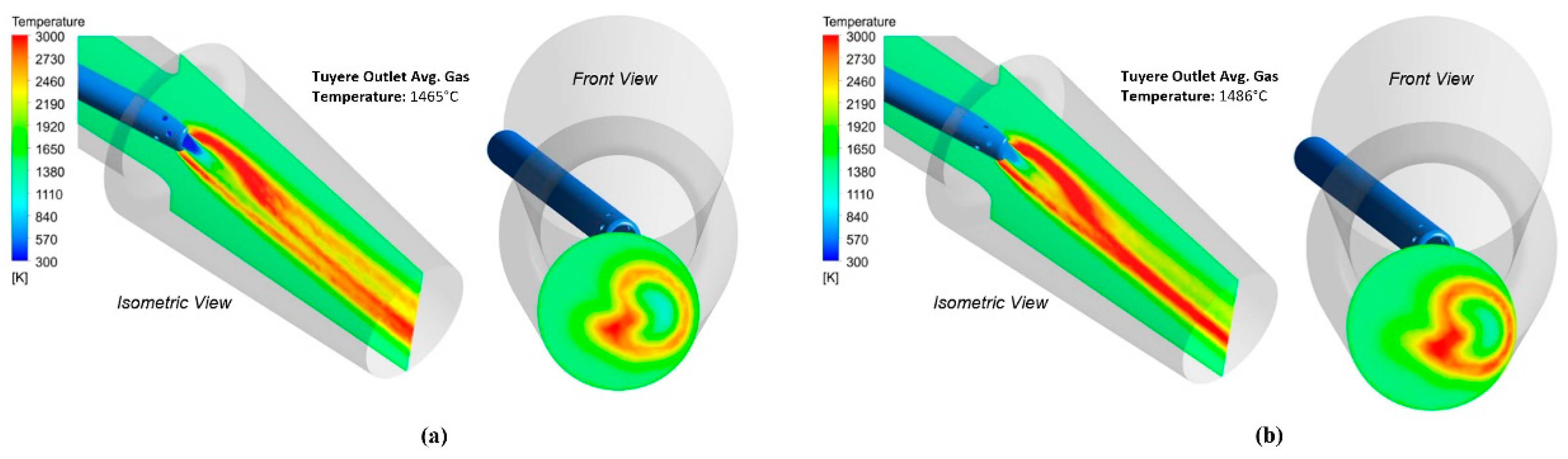 Processes 08 00771 g006