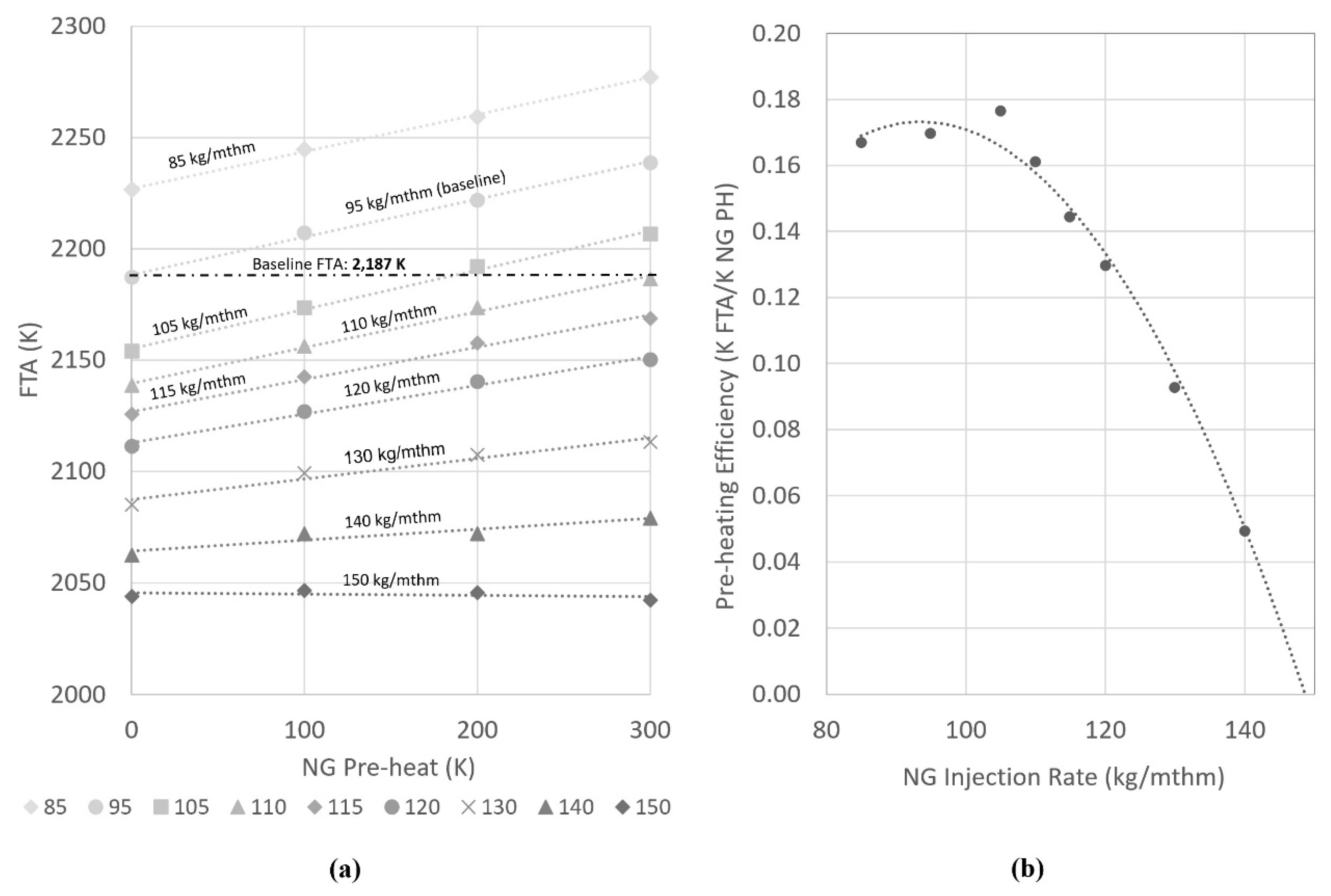 Processes 08 00771 g007