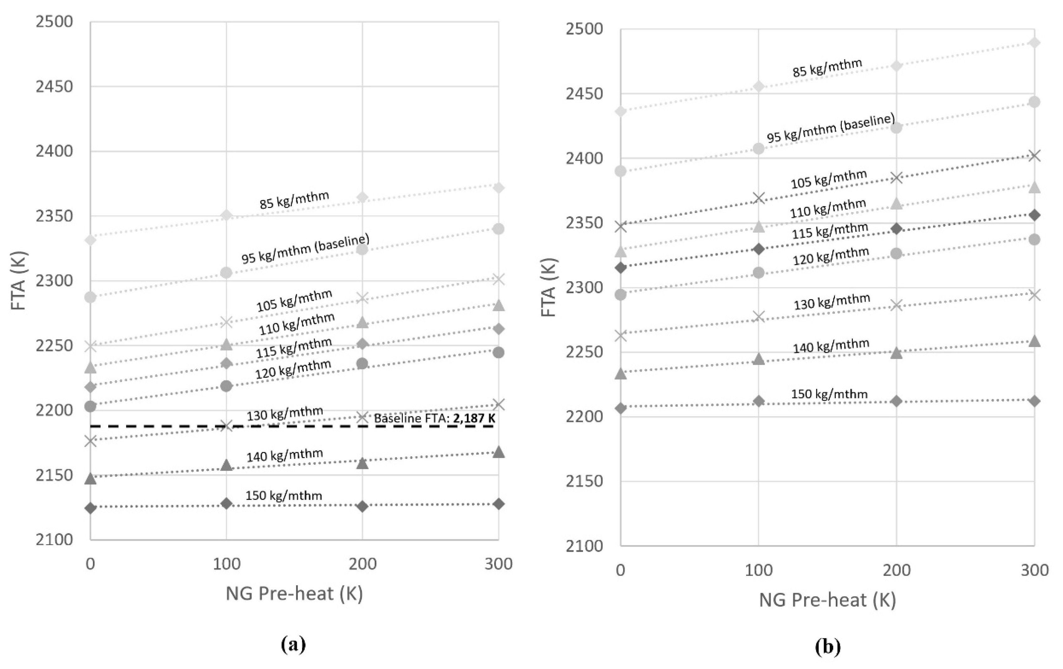 Processes 08 00771 g008