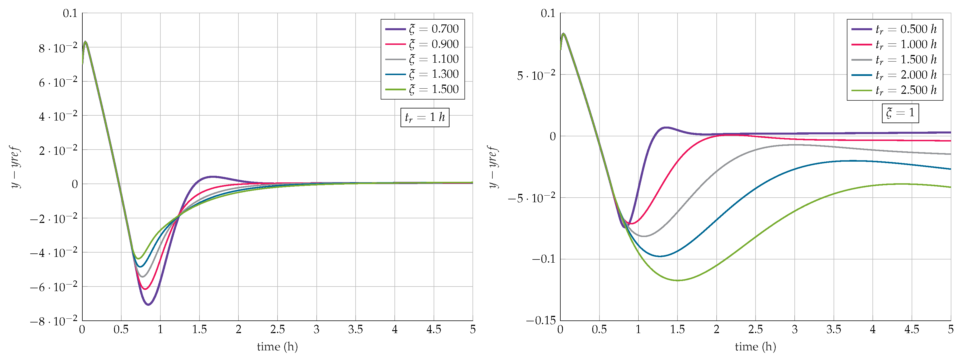 Processes 08 00772 g0a1