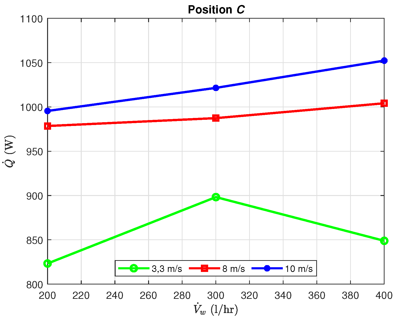 Processes 08 00773 g005b