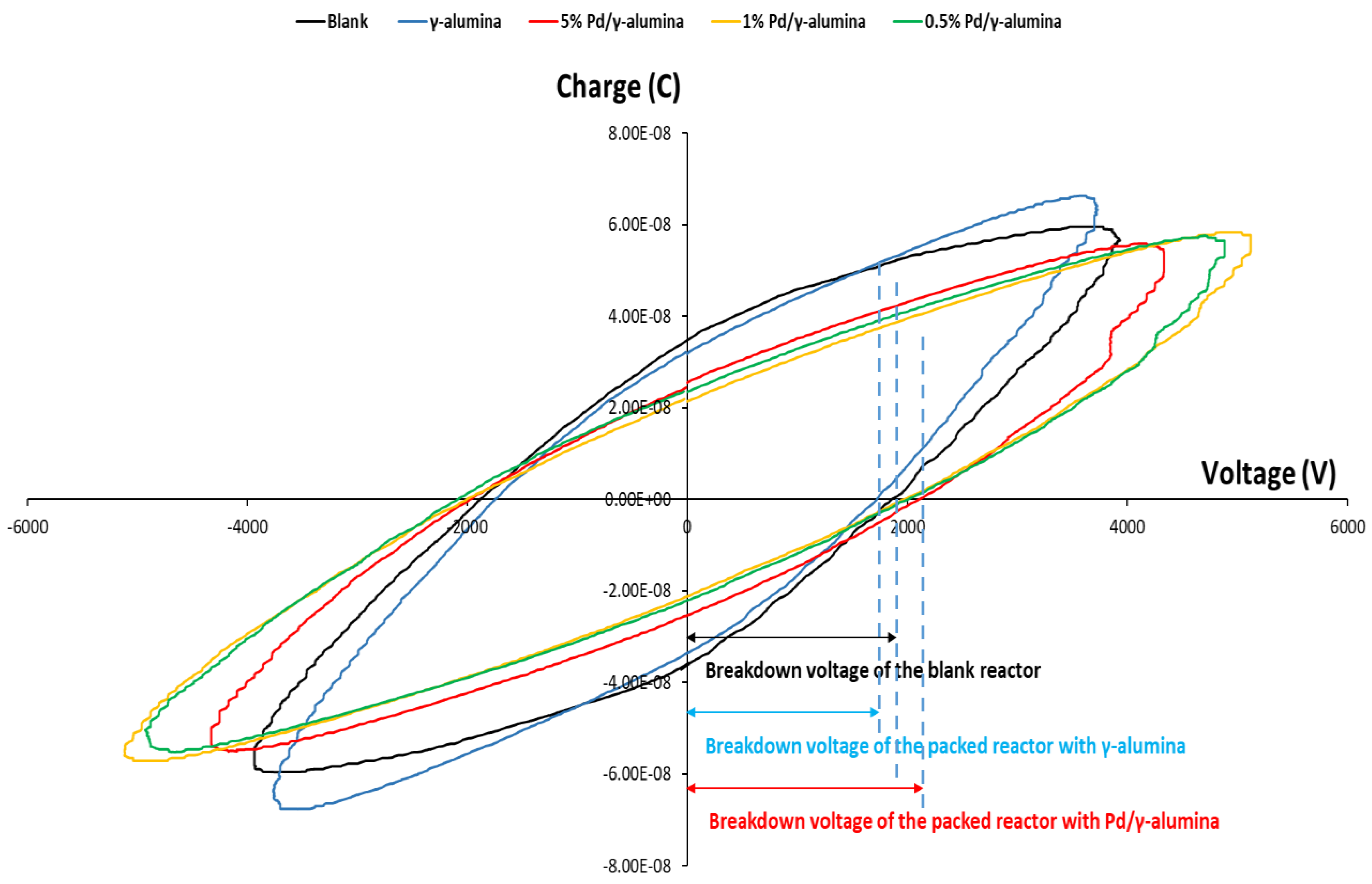 Processes 08 00774 g001 Processes 08 00774 g001
