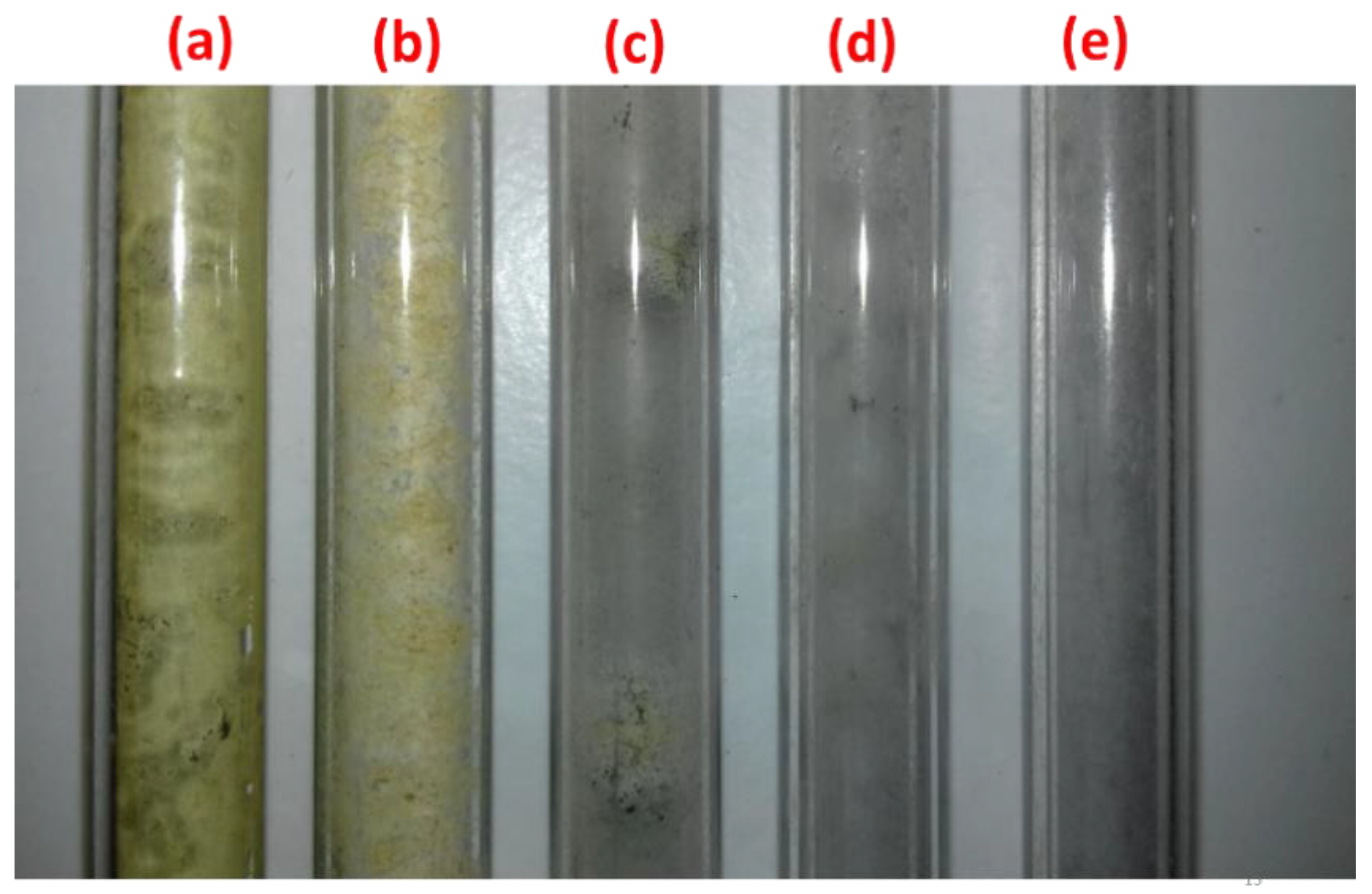 Processes 08 00774 g005 Processes 08 00774 g005