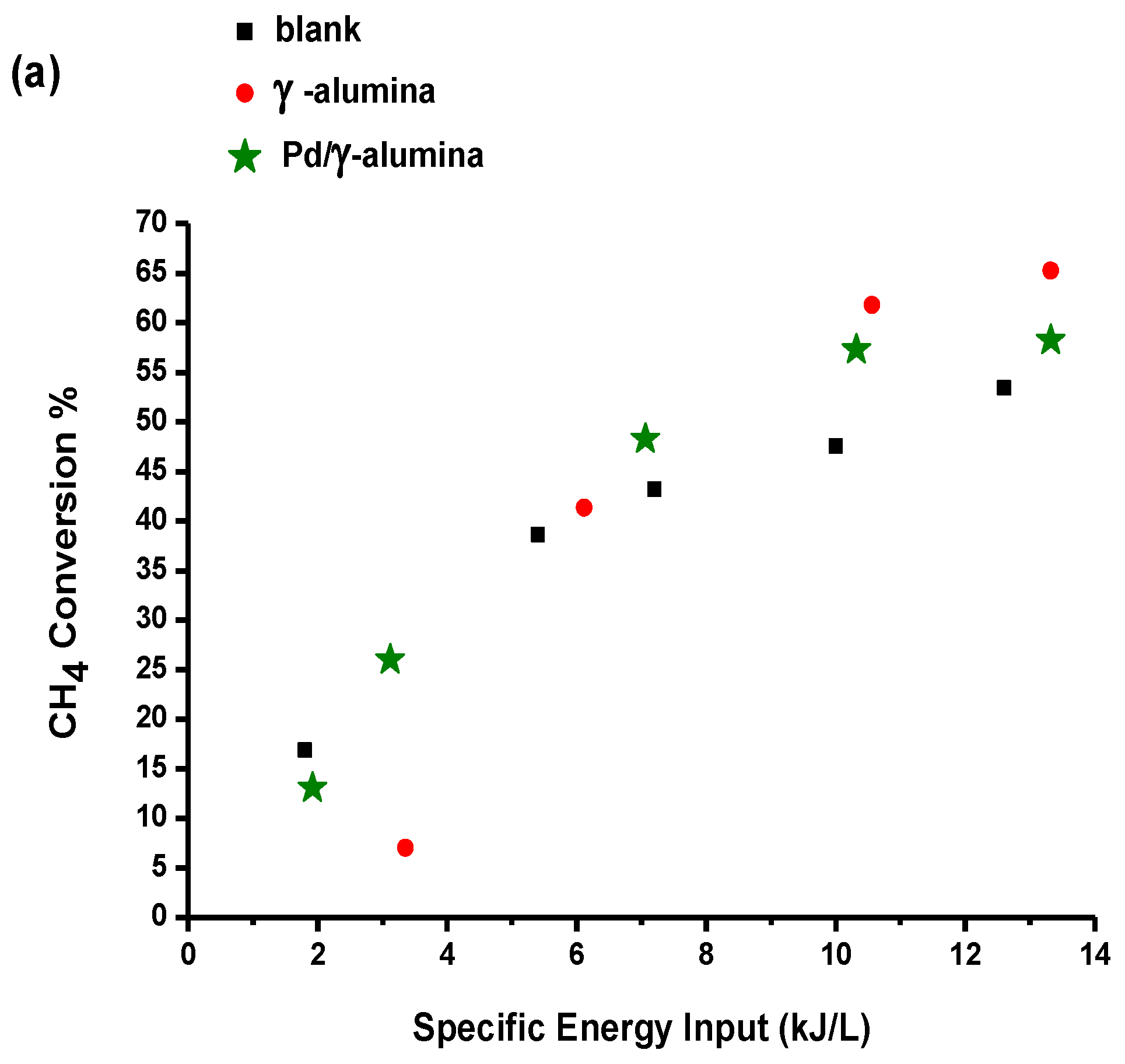 Processes 08 00774 g006a Processes 08 00774 g006a