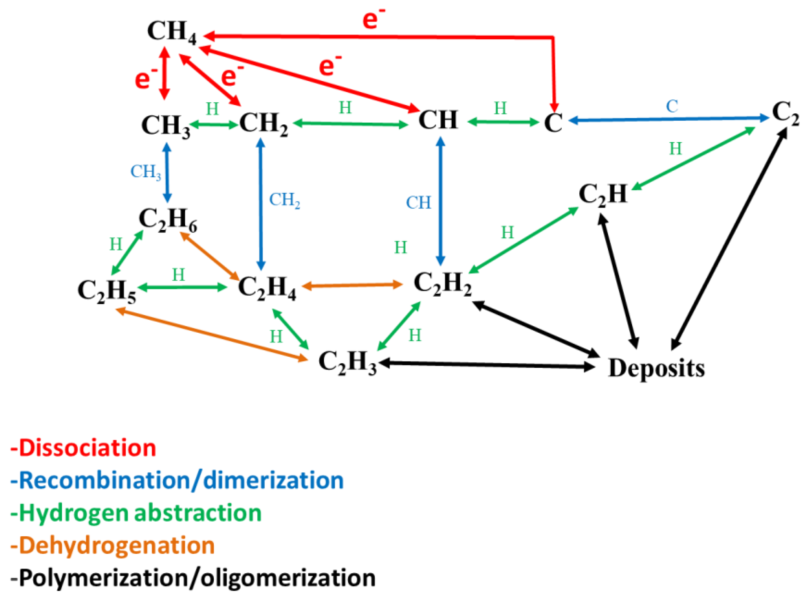 Processes 08 00774 g008 Processes 08 00774 g008