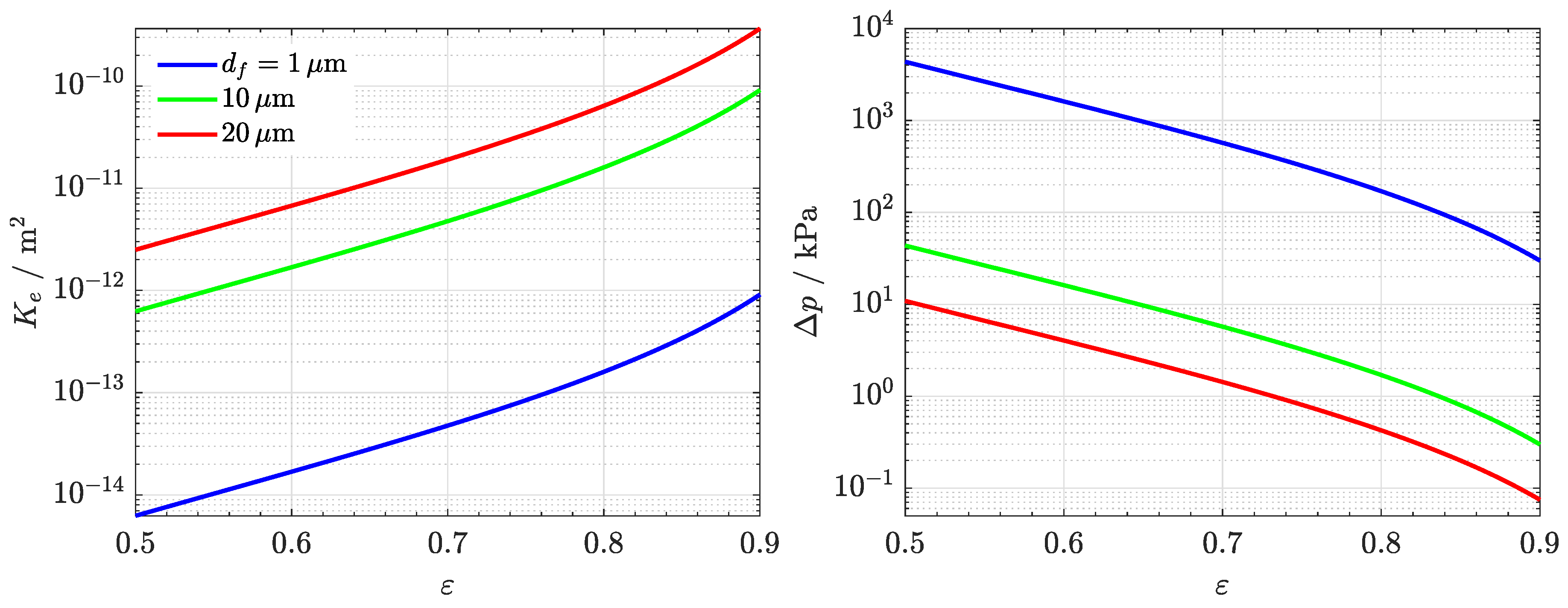 Processes 08 00775 g009