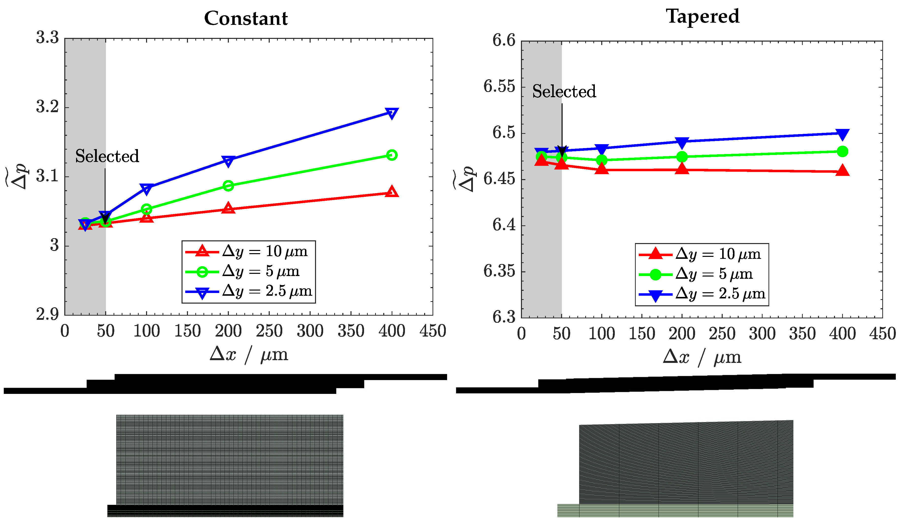 Processes 08 00775 g0a1