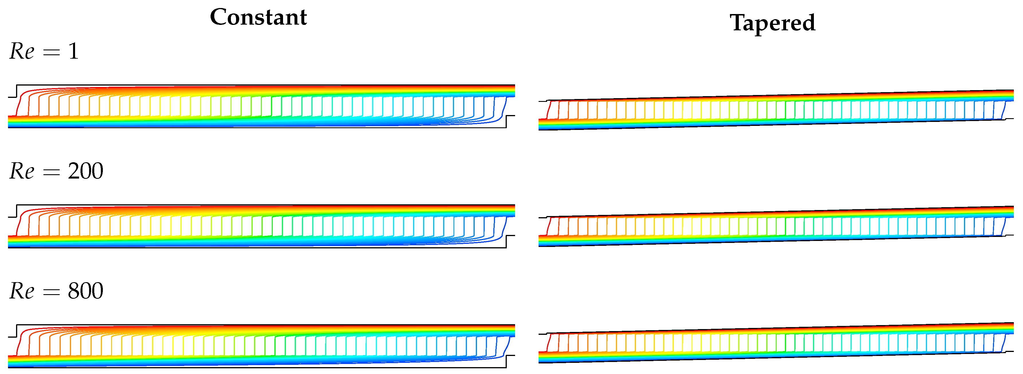 Processes 08 00775 g0a3