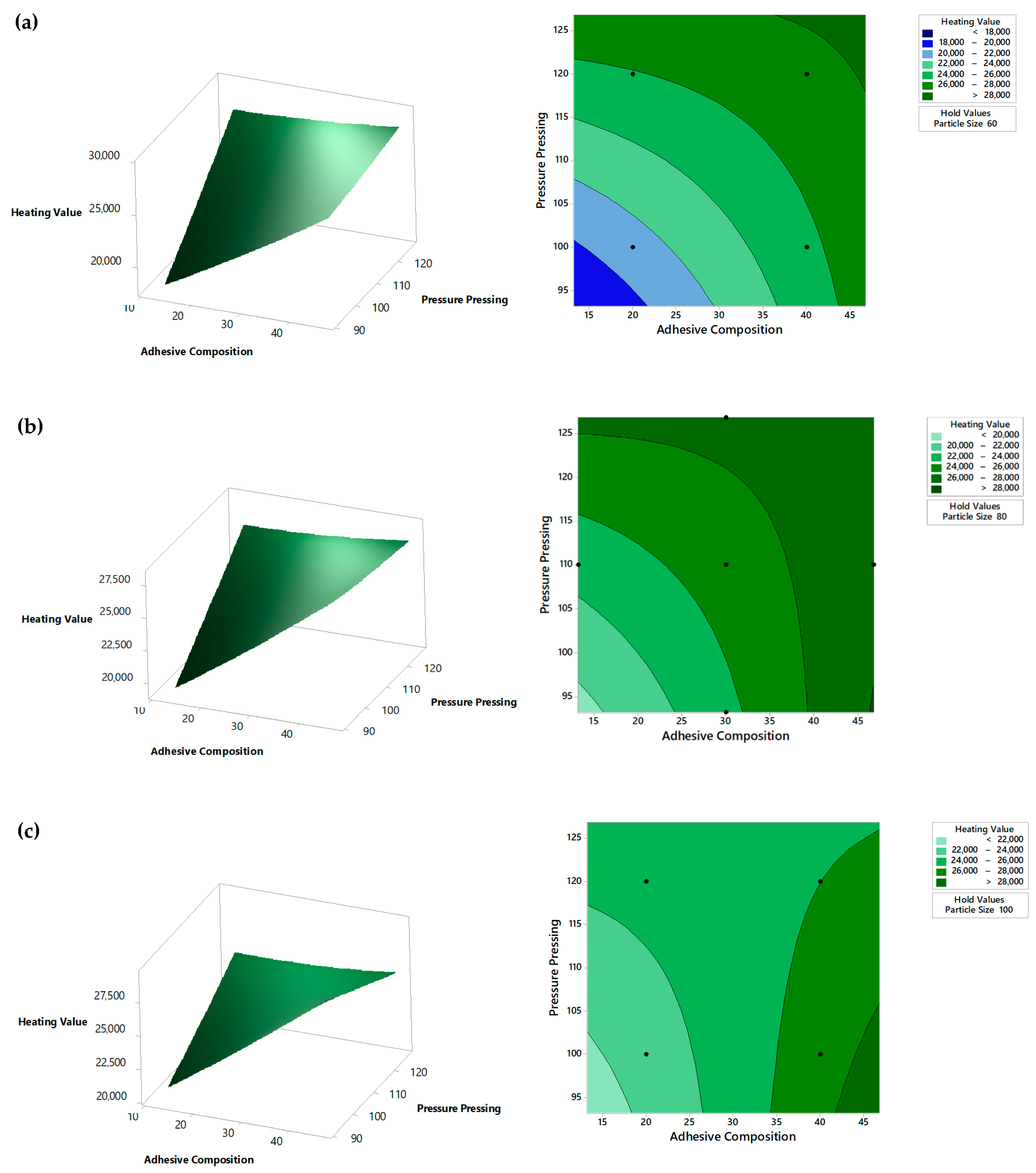 Processes 08 00777 g005