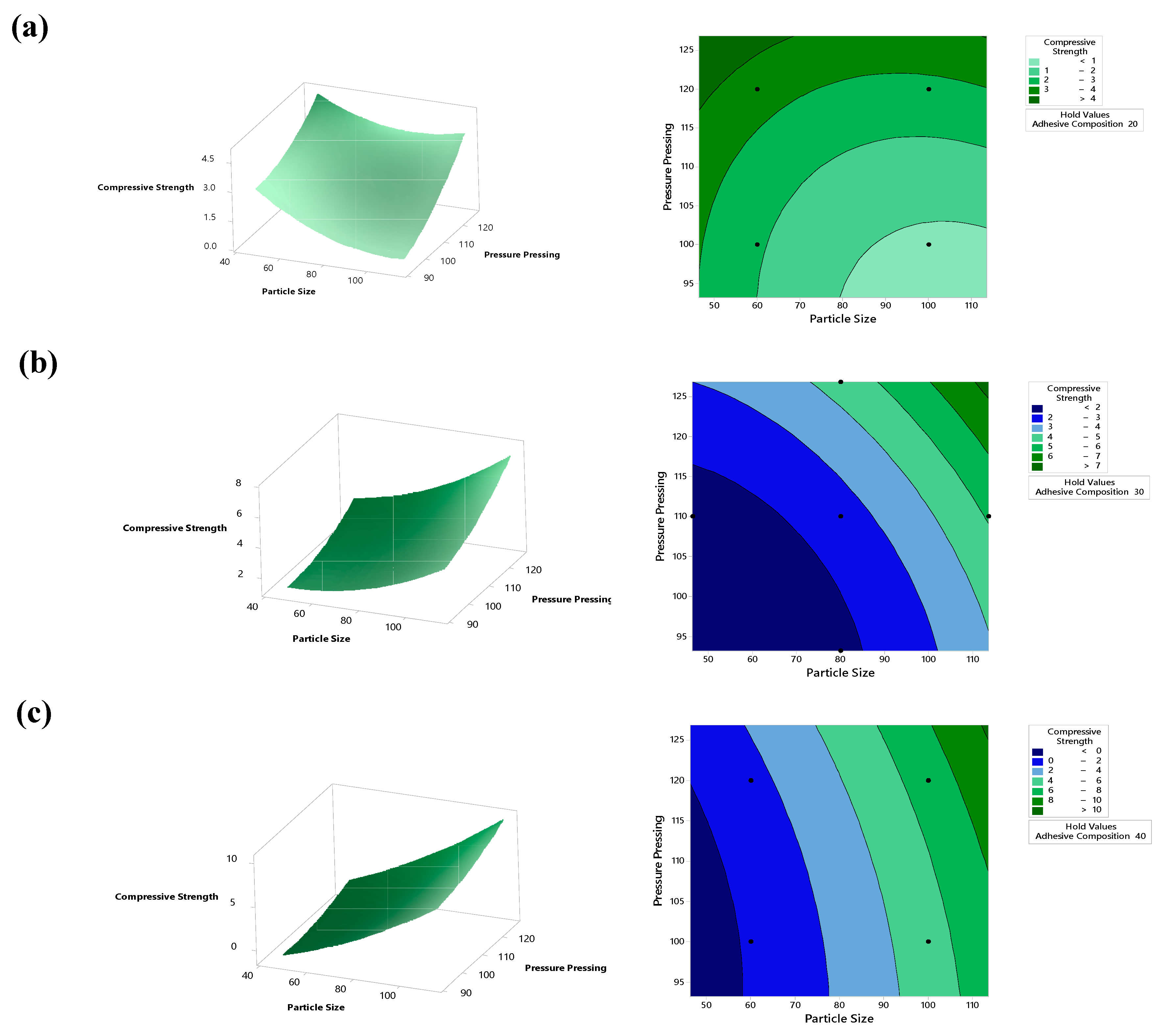 Processes 08 00777 g009